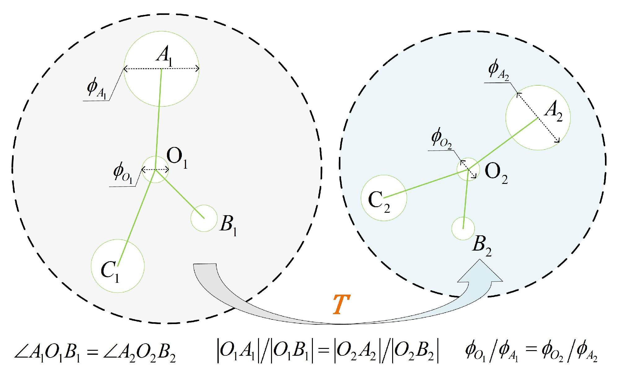 Remotesensing 17 02302 g003