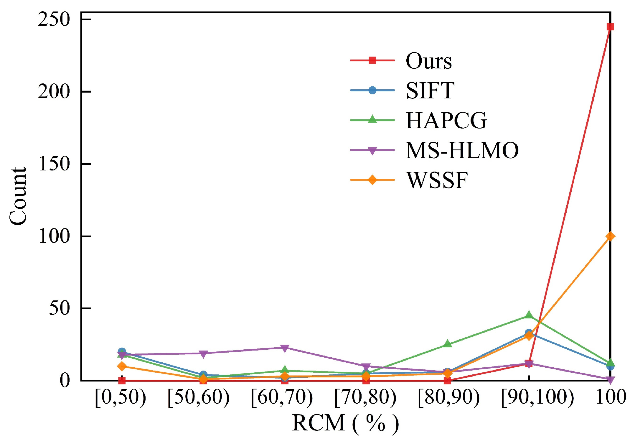 Remotesensing 17 02302 g014