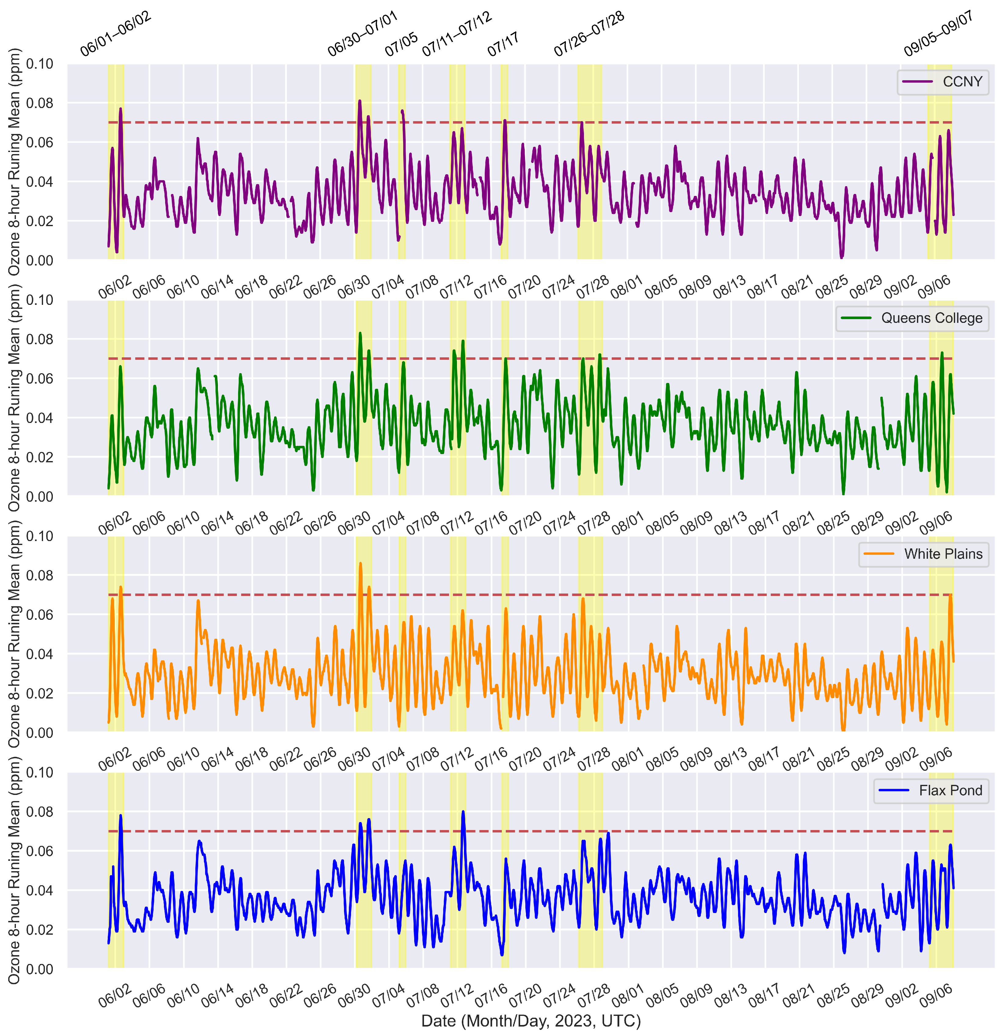 Remotesensing 17 02303 g002 Remotesensing 17 02303 g002
