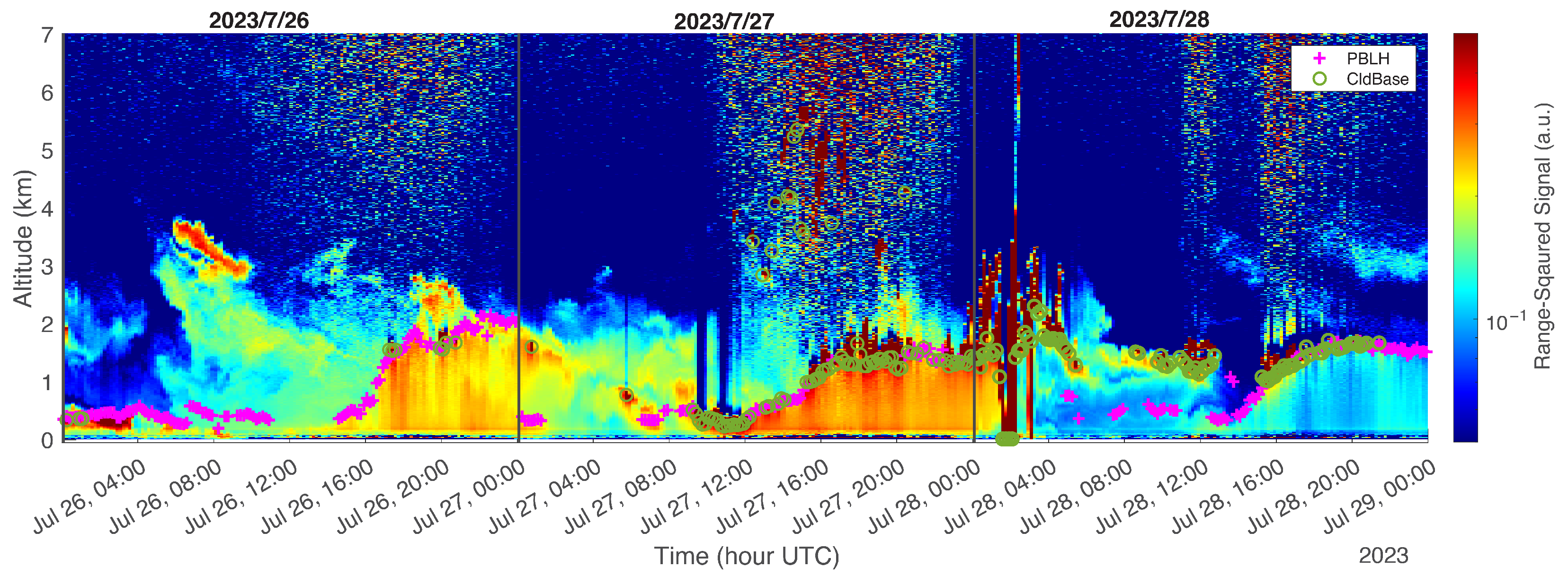 Remotesensing 17 02303 g004 Remotesensing 17 02303 g004