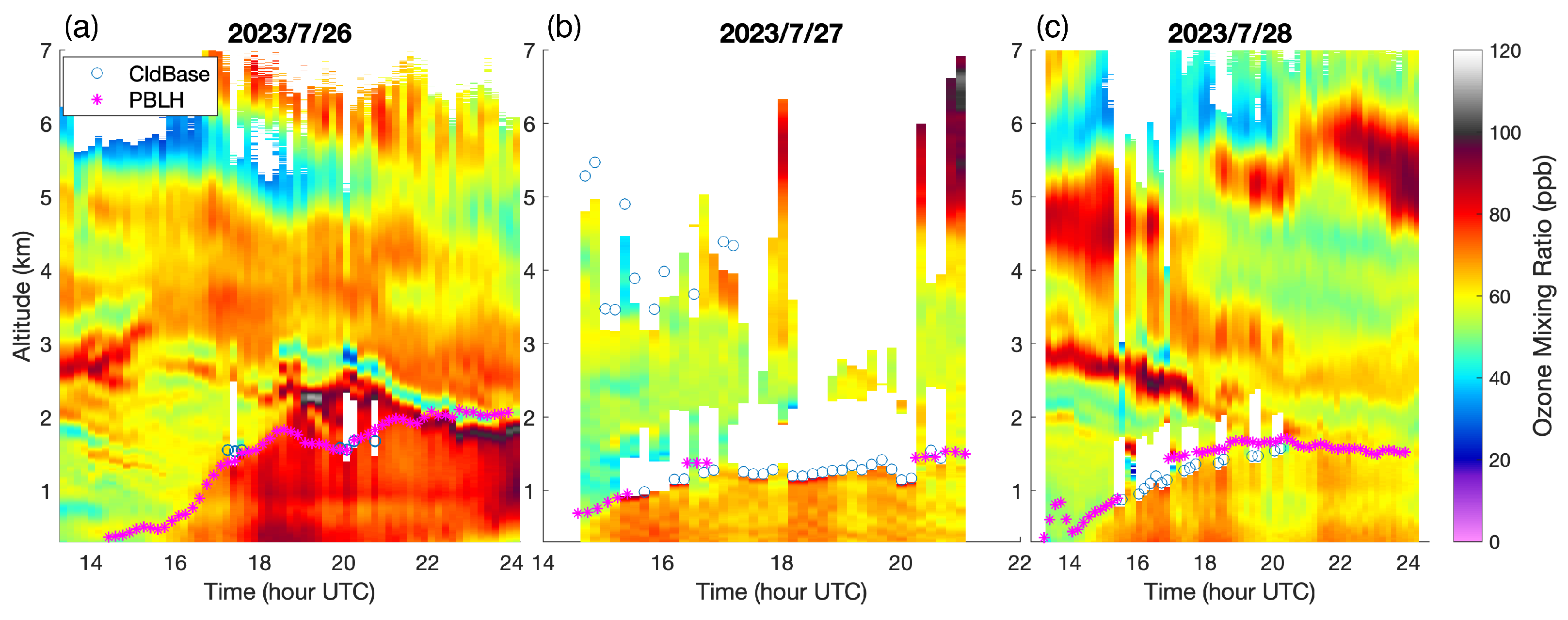 Remotesensing 17 02303 g005 Remotesensing 17 02303 g005