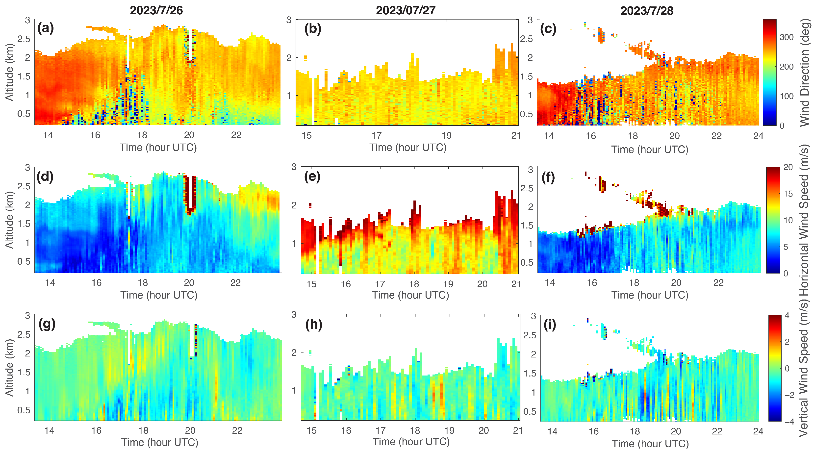 Remotesensing 17 02303 g007 Remotesensing 17 02303 g007