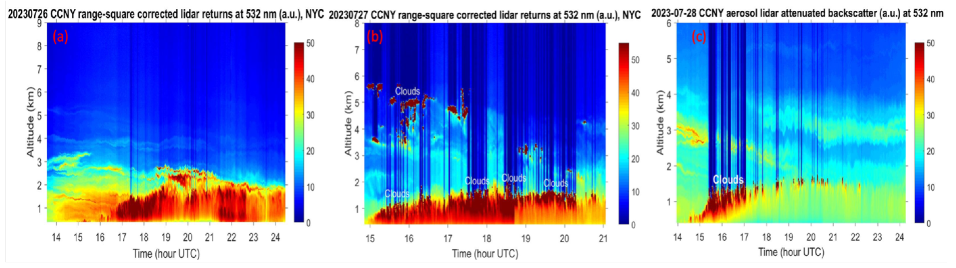 Remotesensing 17 02303 g009 Remotesensing 17 02303 g009