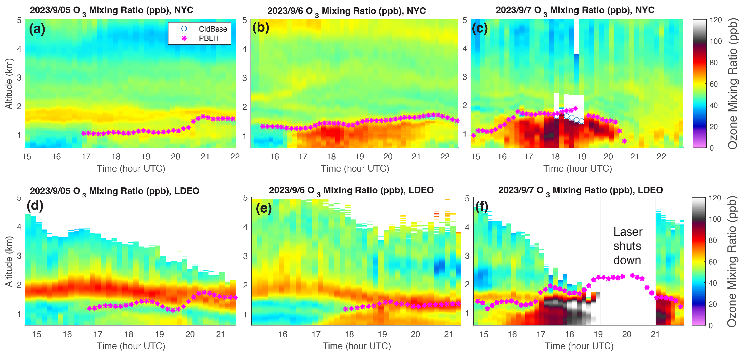 Remotesensing 17 02303 g011 Remotesensing 17 02303 g011