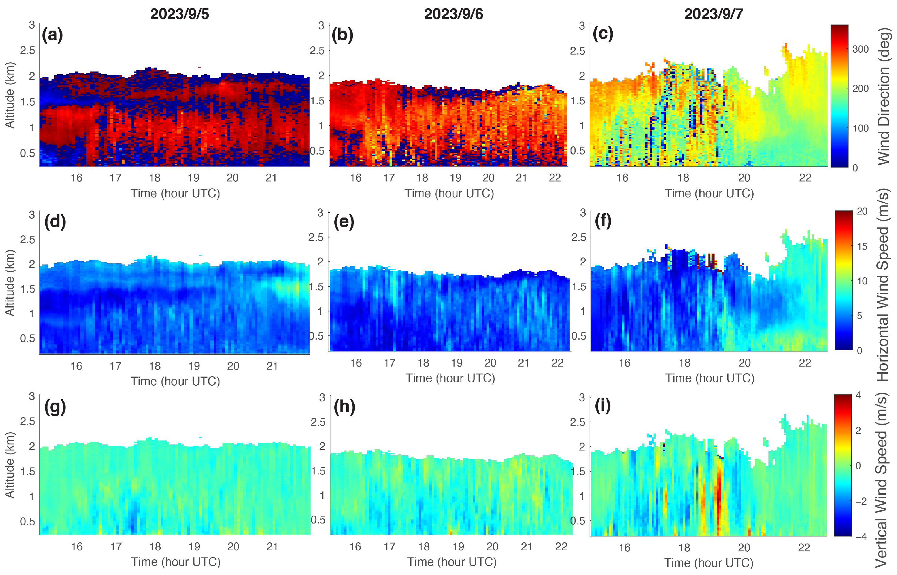 Remotesensing 17 02303 g012 Remotesensing 17 02303 g012