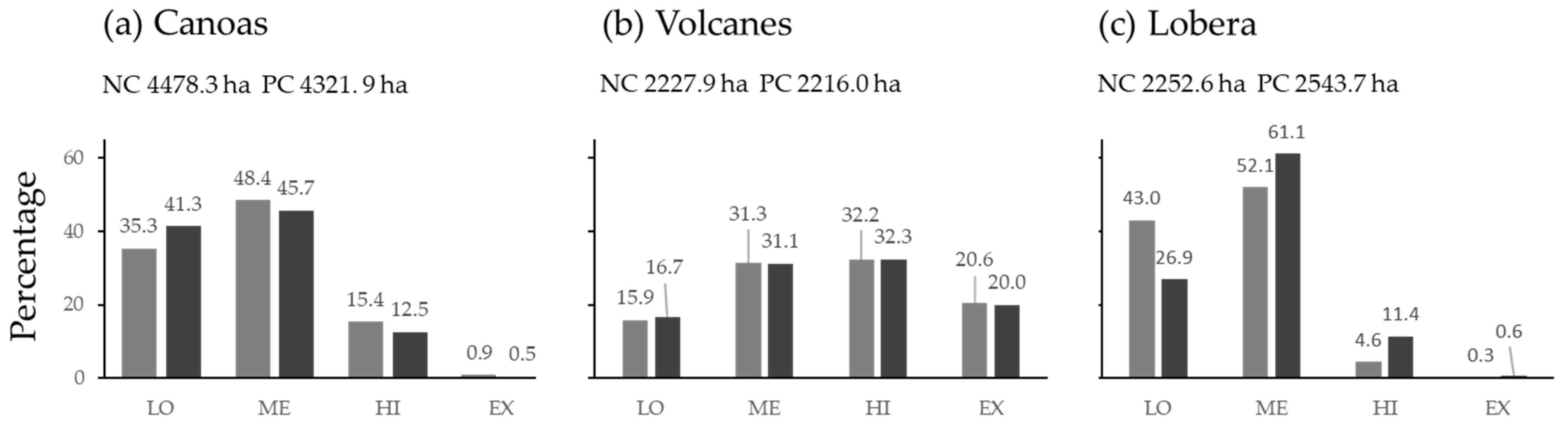 Remotesensing 17 02307 g004
