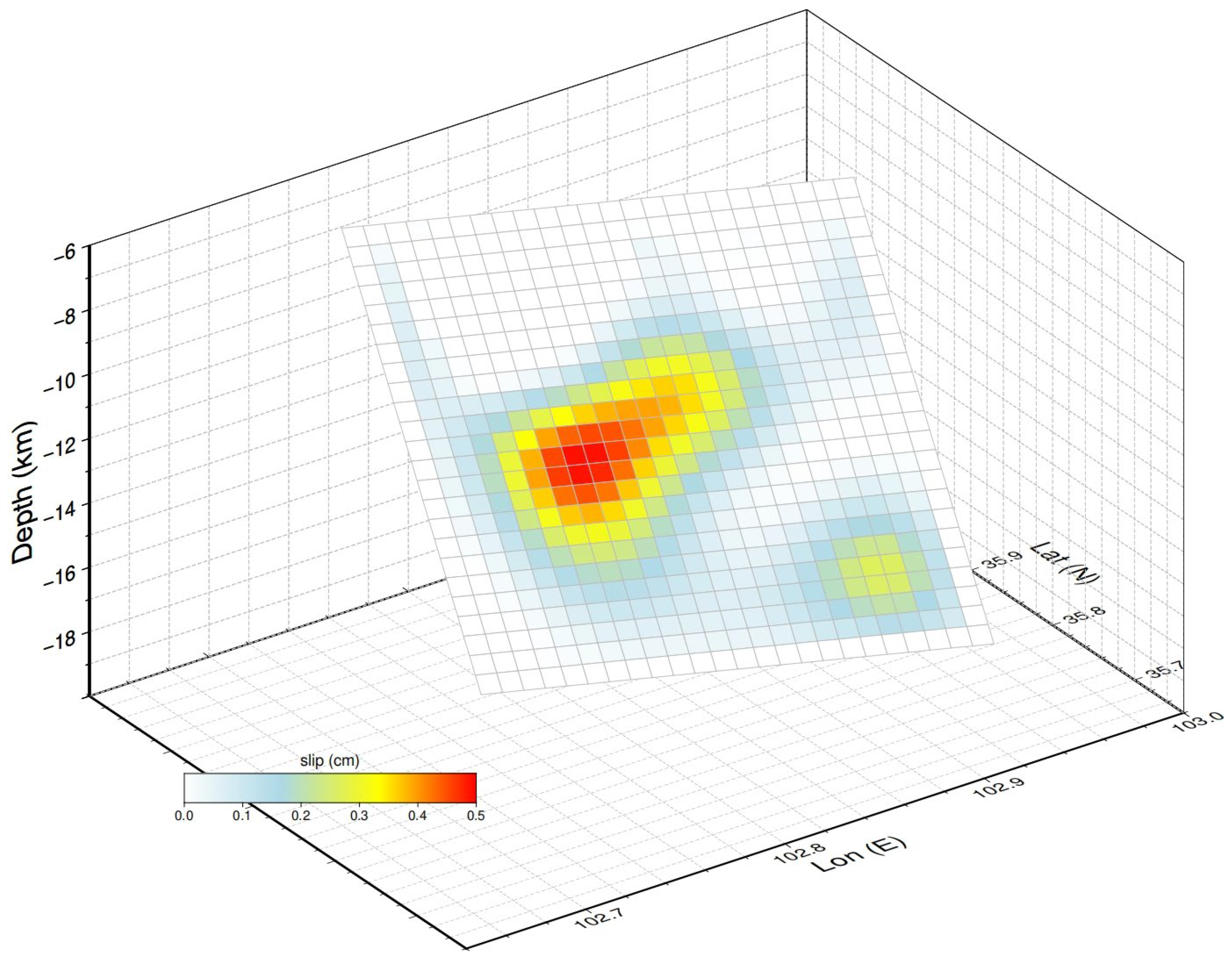Remotesensing 17 02310 g007
