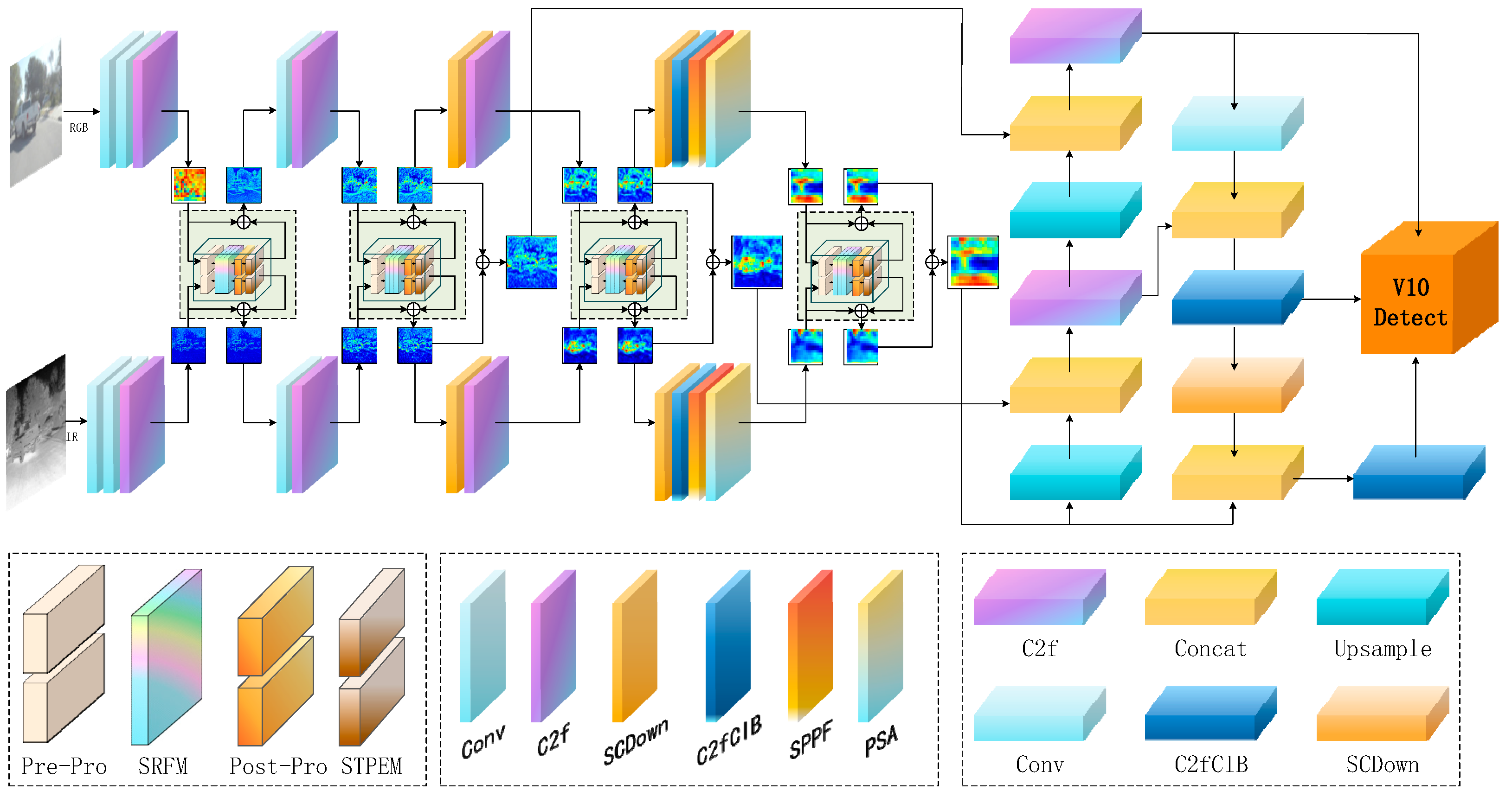 Remotesensing 17 02312 g002