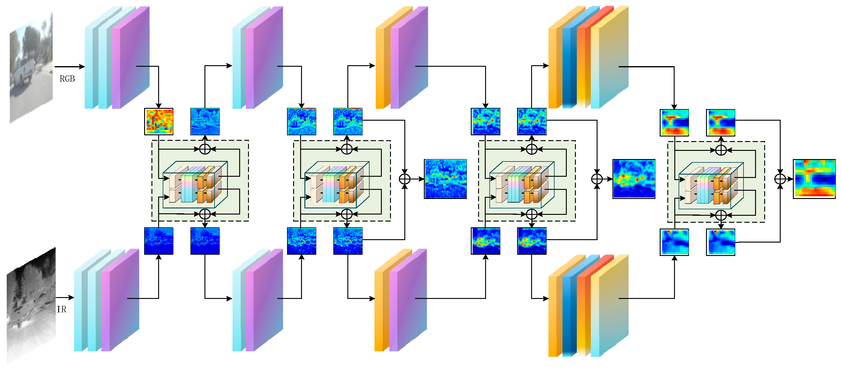 Remotesensing 17 02312 g003