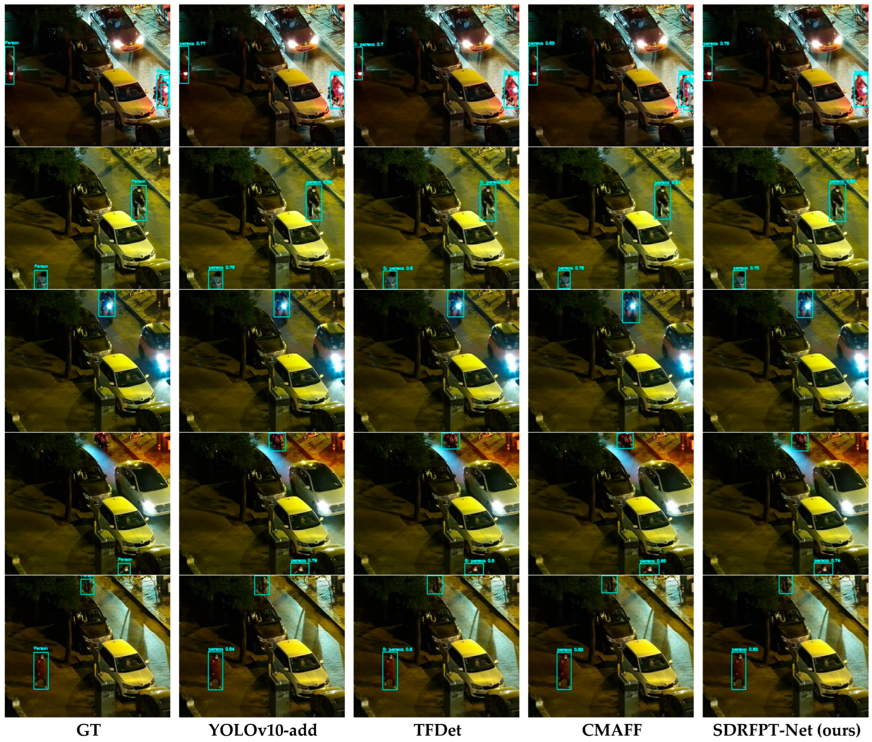 Remotesensing 17 02312 g012