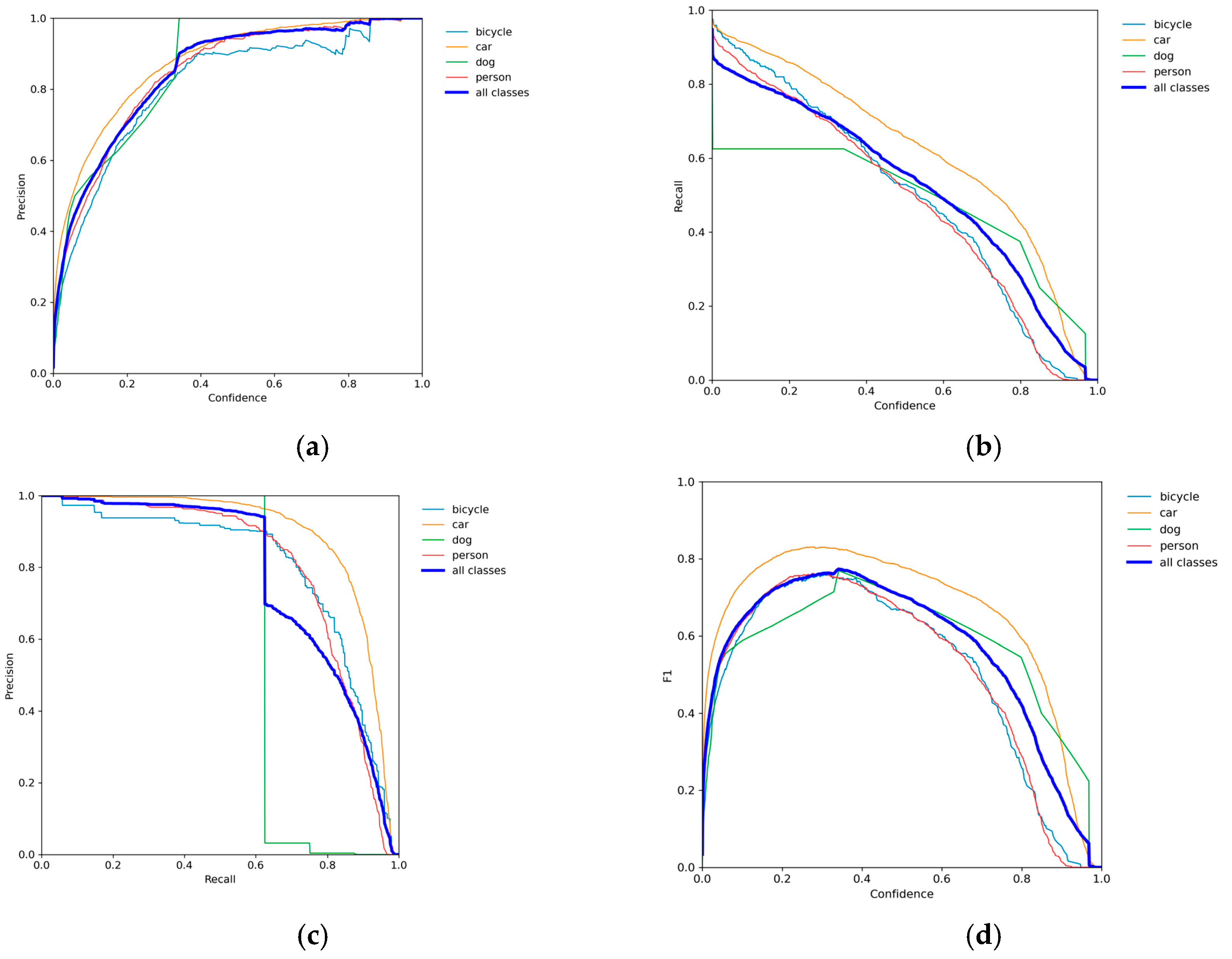 Remotesensing 17 02312 g013