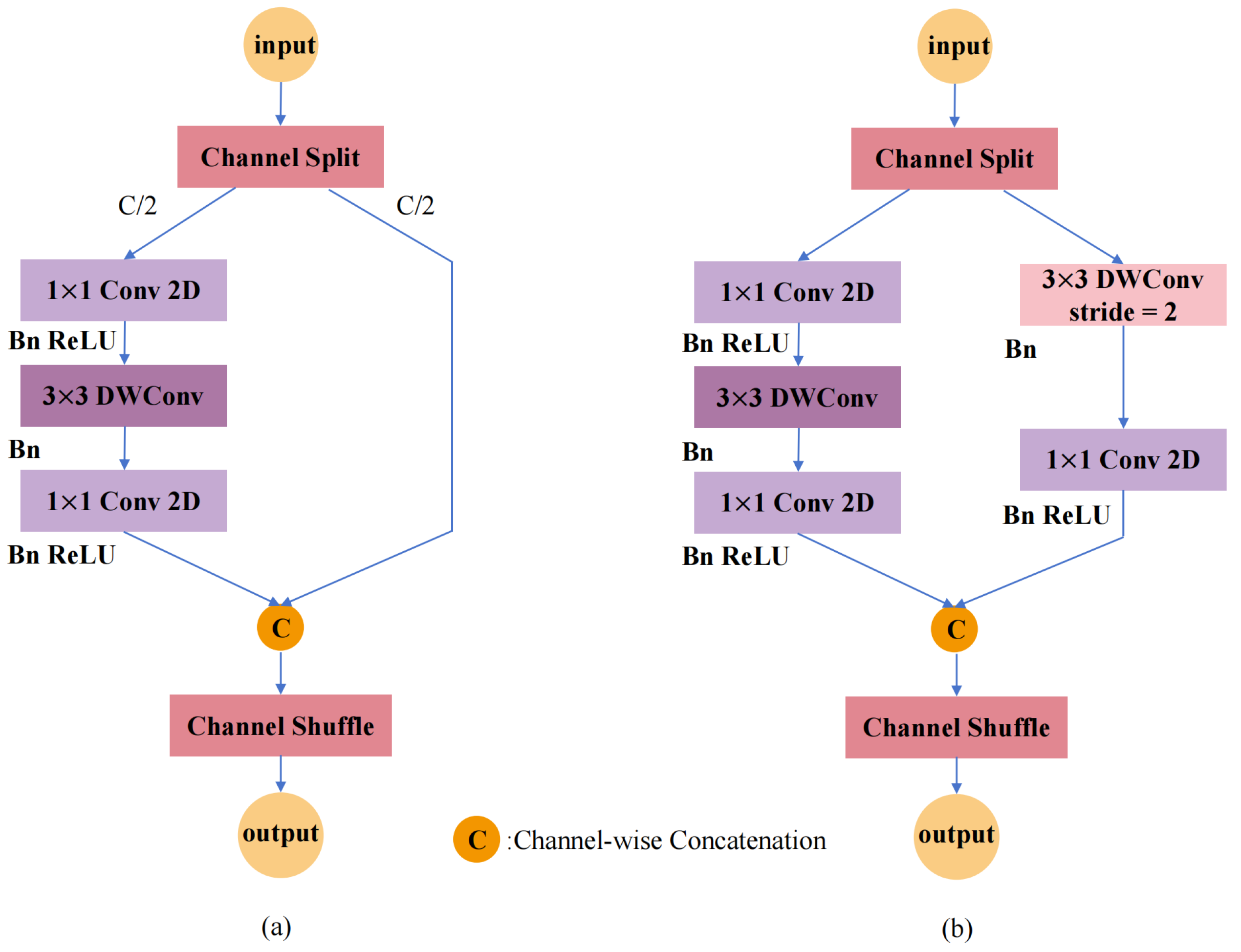 Remotesensing 17 02313 g004