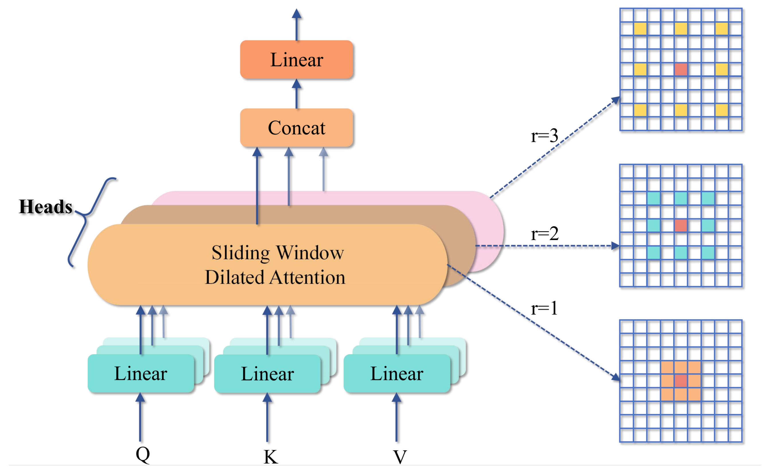 Remotesensing 17 02313 g005