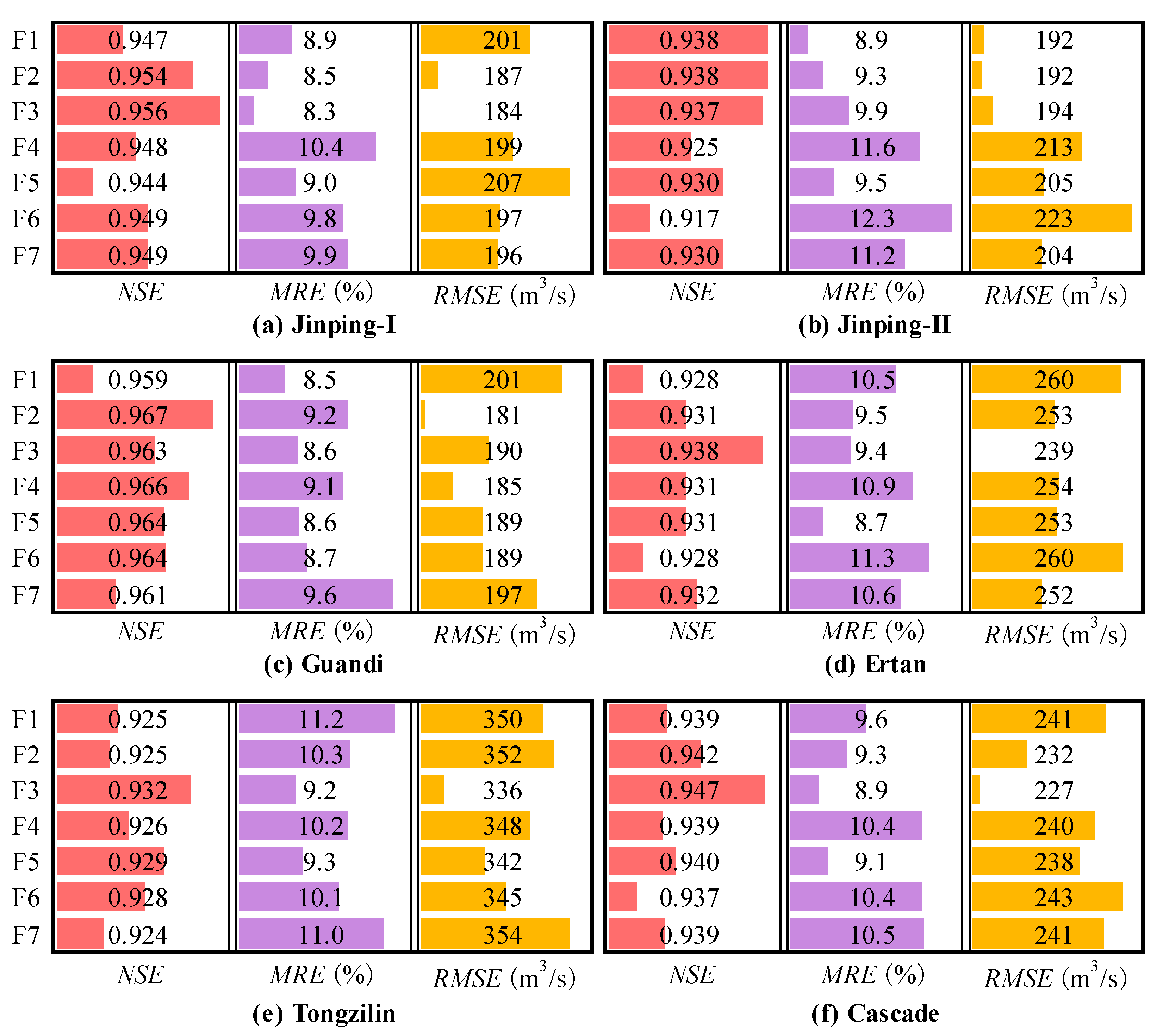 Remotesensing 17 02314 g005