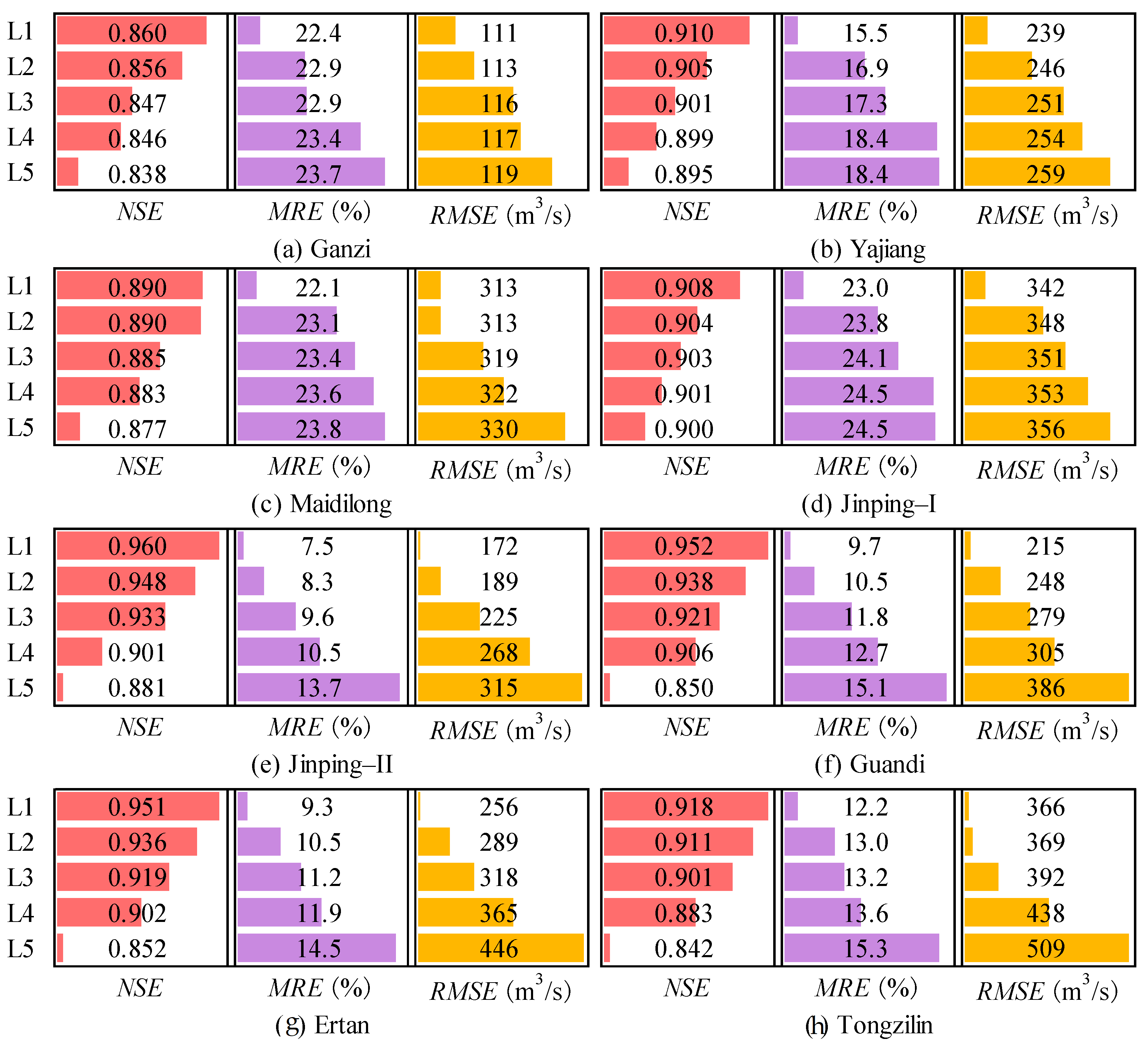 Remotesensing 17 02314 g006