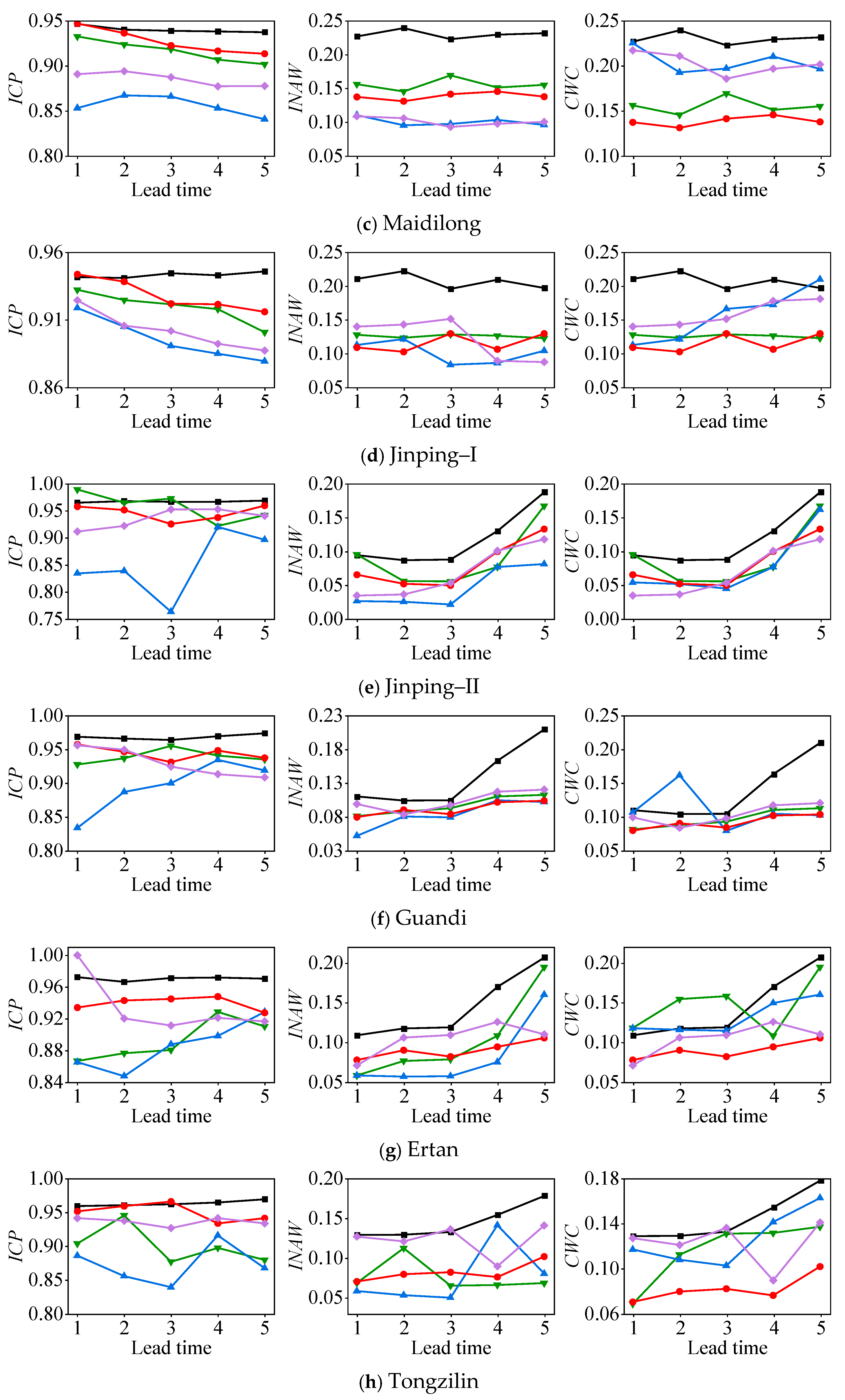 Remotesensing 17 02314 g007b