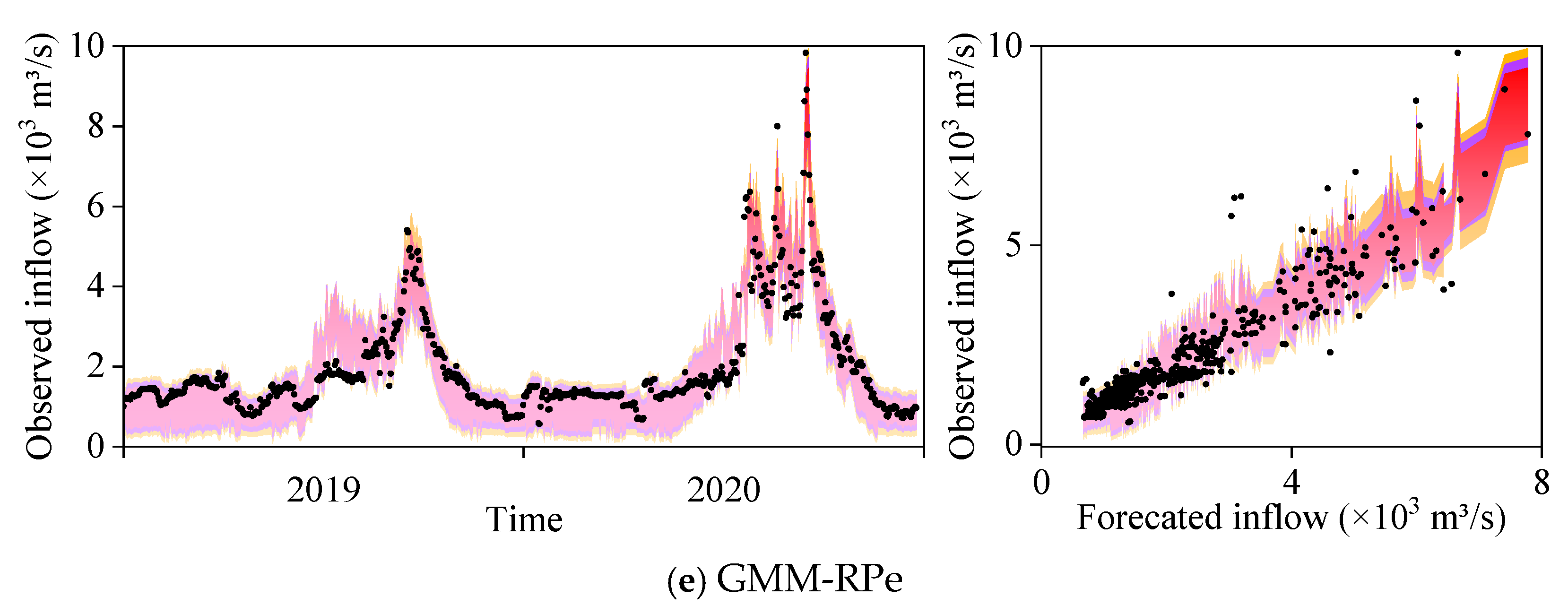 Remotesensing 17 02314 g008b