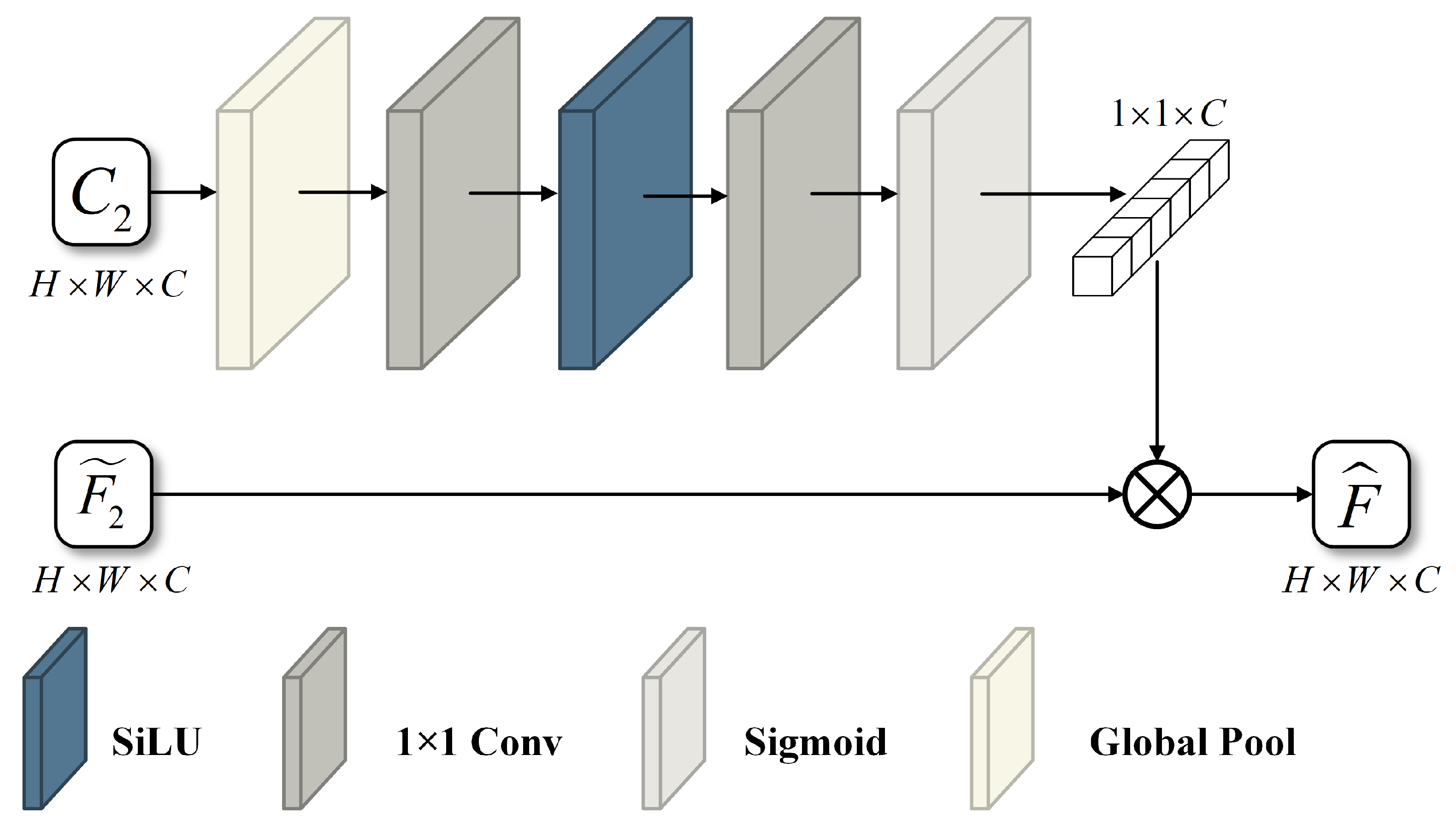 Remotesensing 17 02315 g005