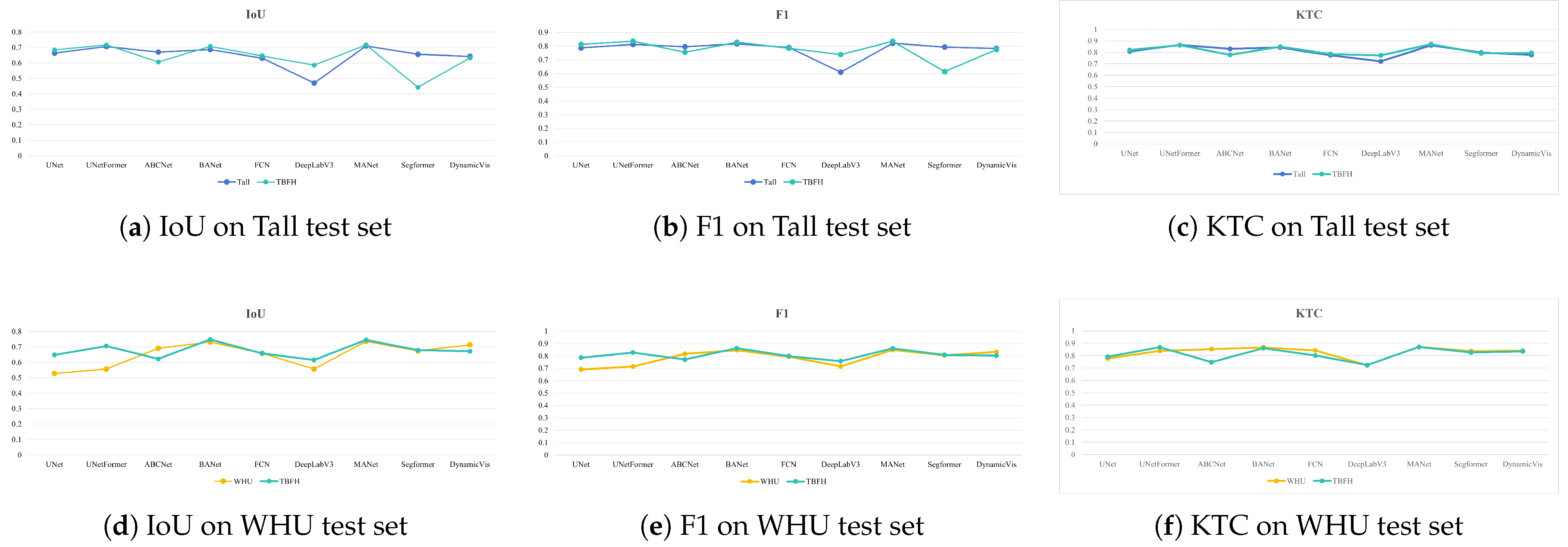 Remotesensing 17 02316 g007