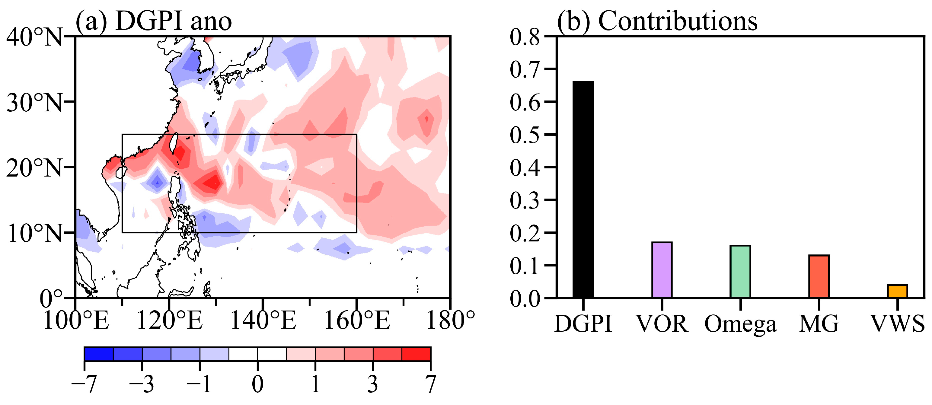 Remotesensing 17 02317 g005 Remotesensing 17 02317 g005