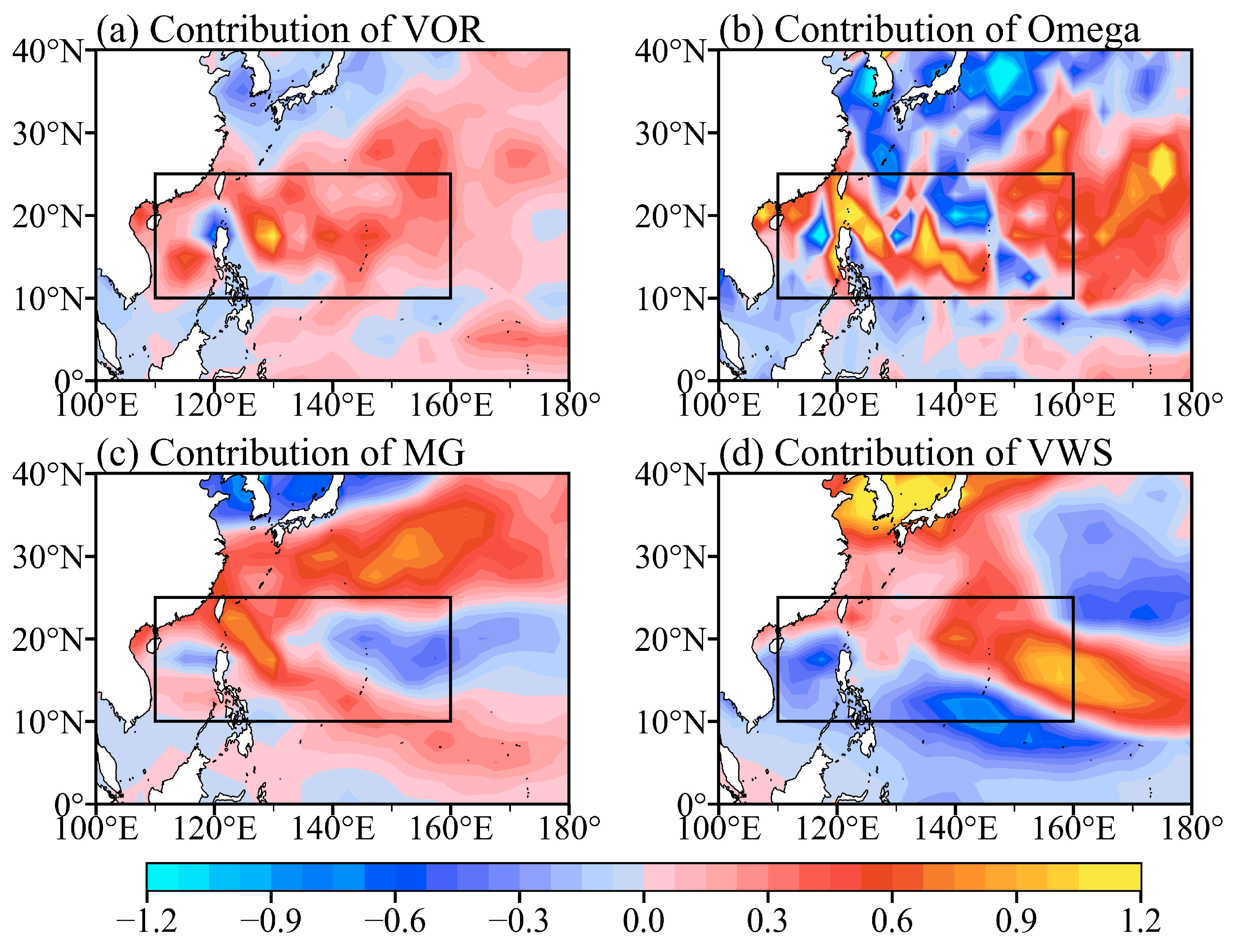 Remotesensing 17 02317 g006 Remotesensing 17 02317 g006