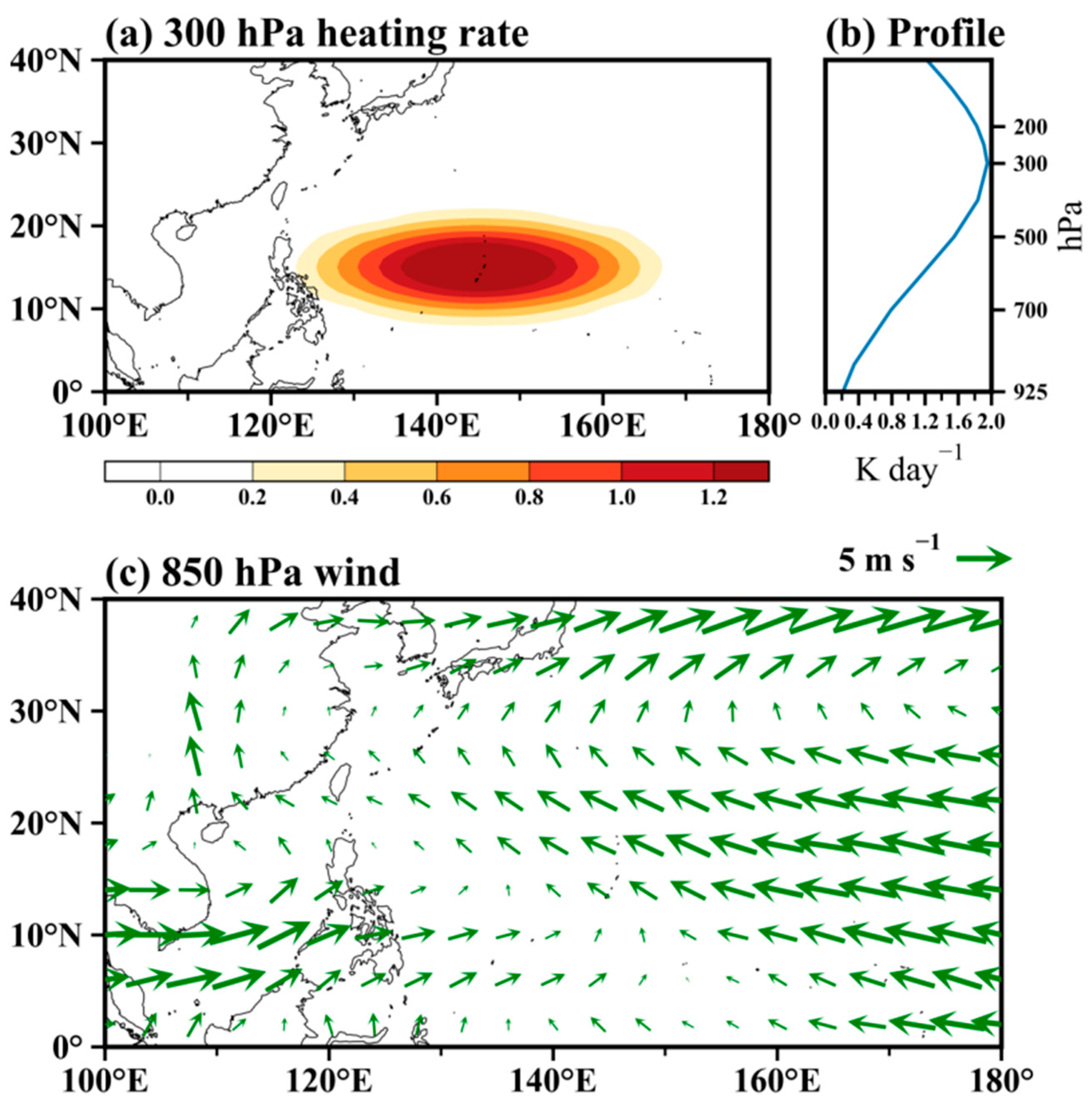 Remotesensing 17 02317 g008 Remotesensing 17 02317 g008