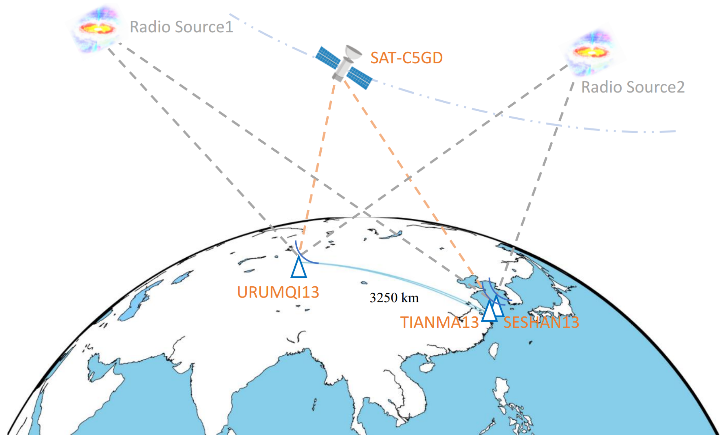 Remotesensing 17 02319 g001