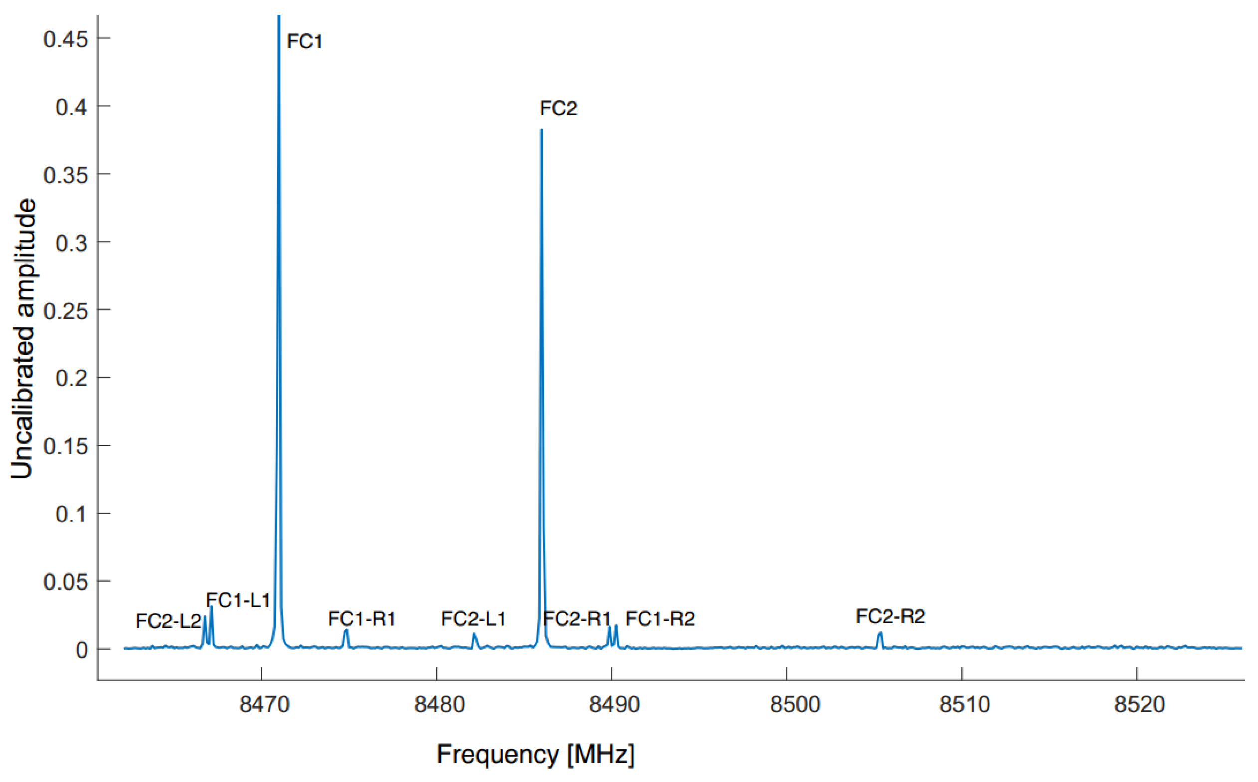 Remotesensing 17 02319 g002
