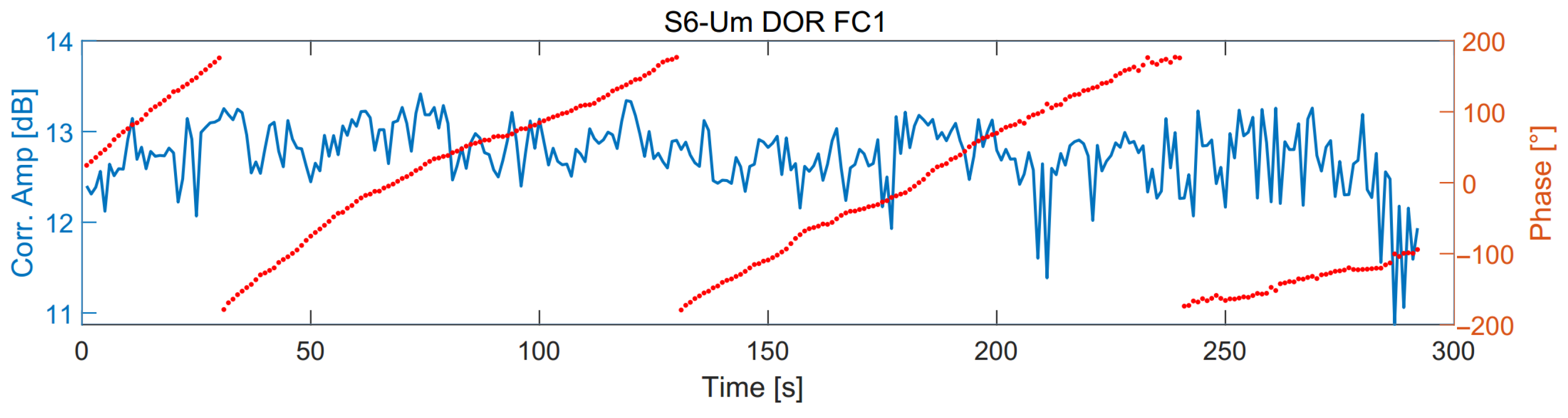 Remotesensing 17 02319 g006
