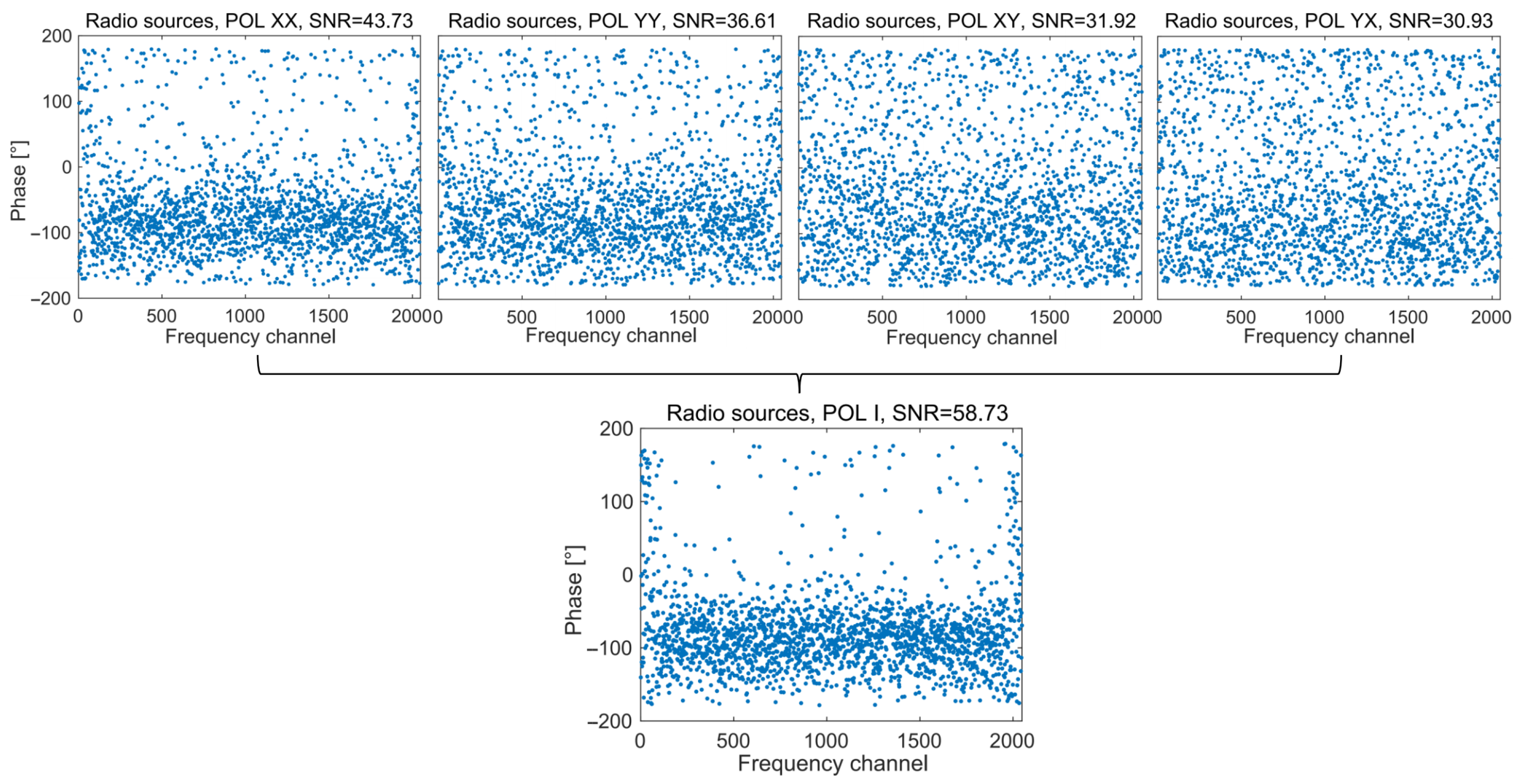 Remotesensing 17 02319 g007