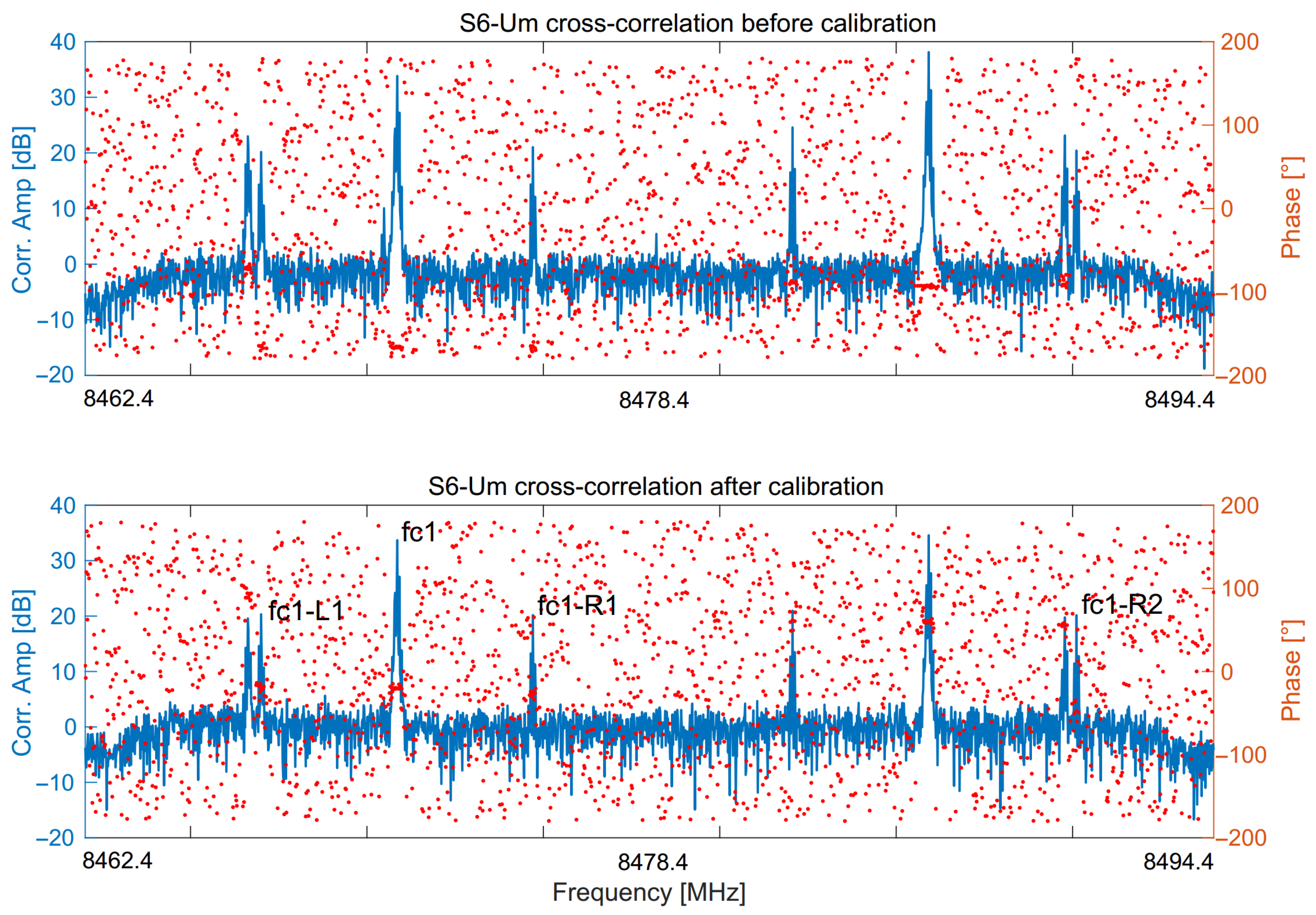 Remotesensing 17 02319 g008