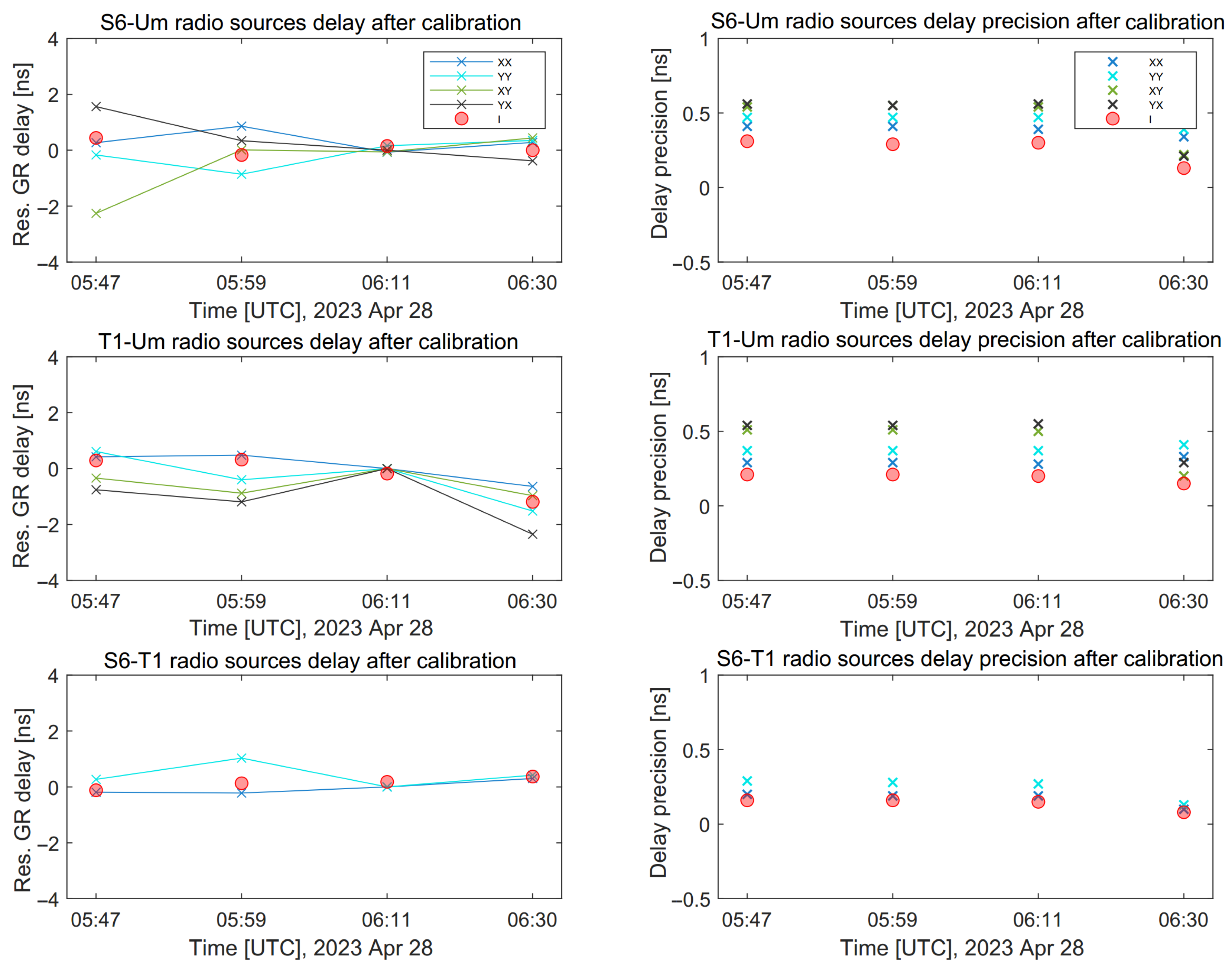 Remotesensing 17 02319 g009