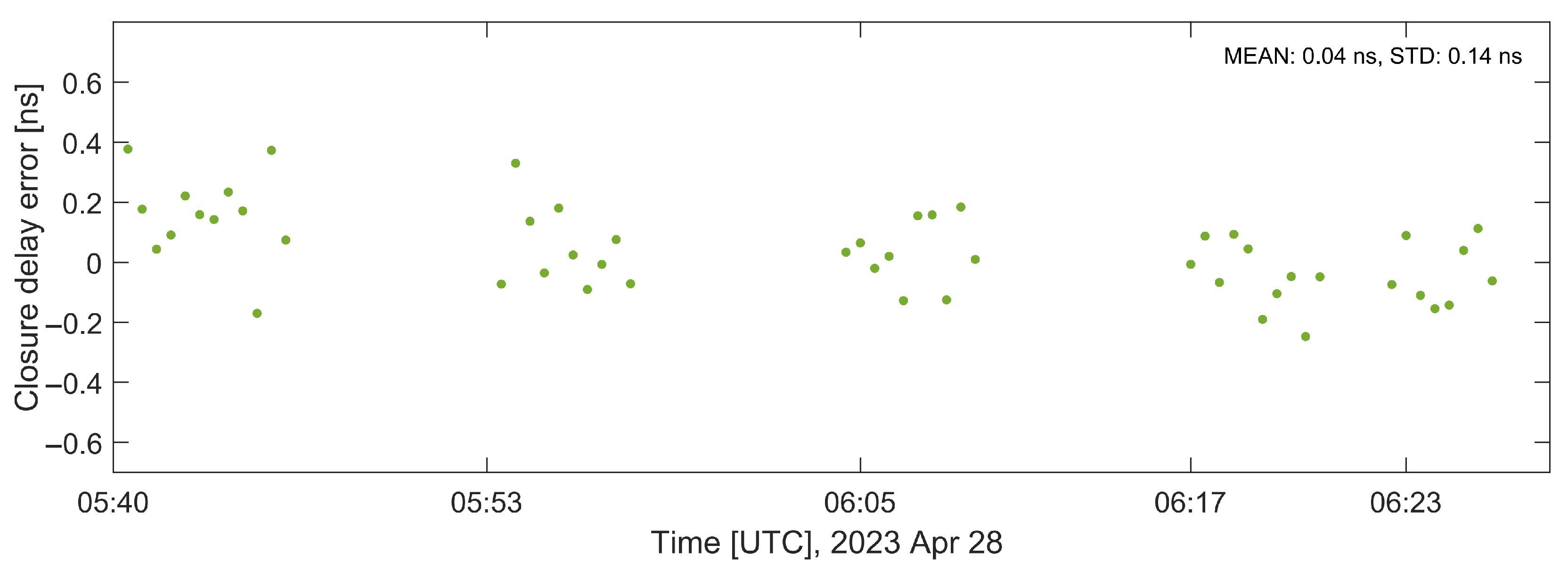 Remotesensing 17 02319 g012