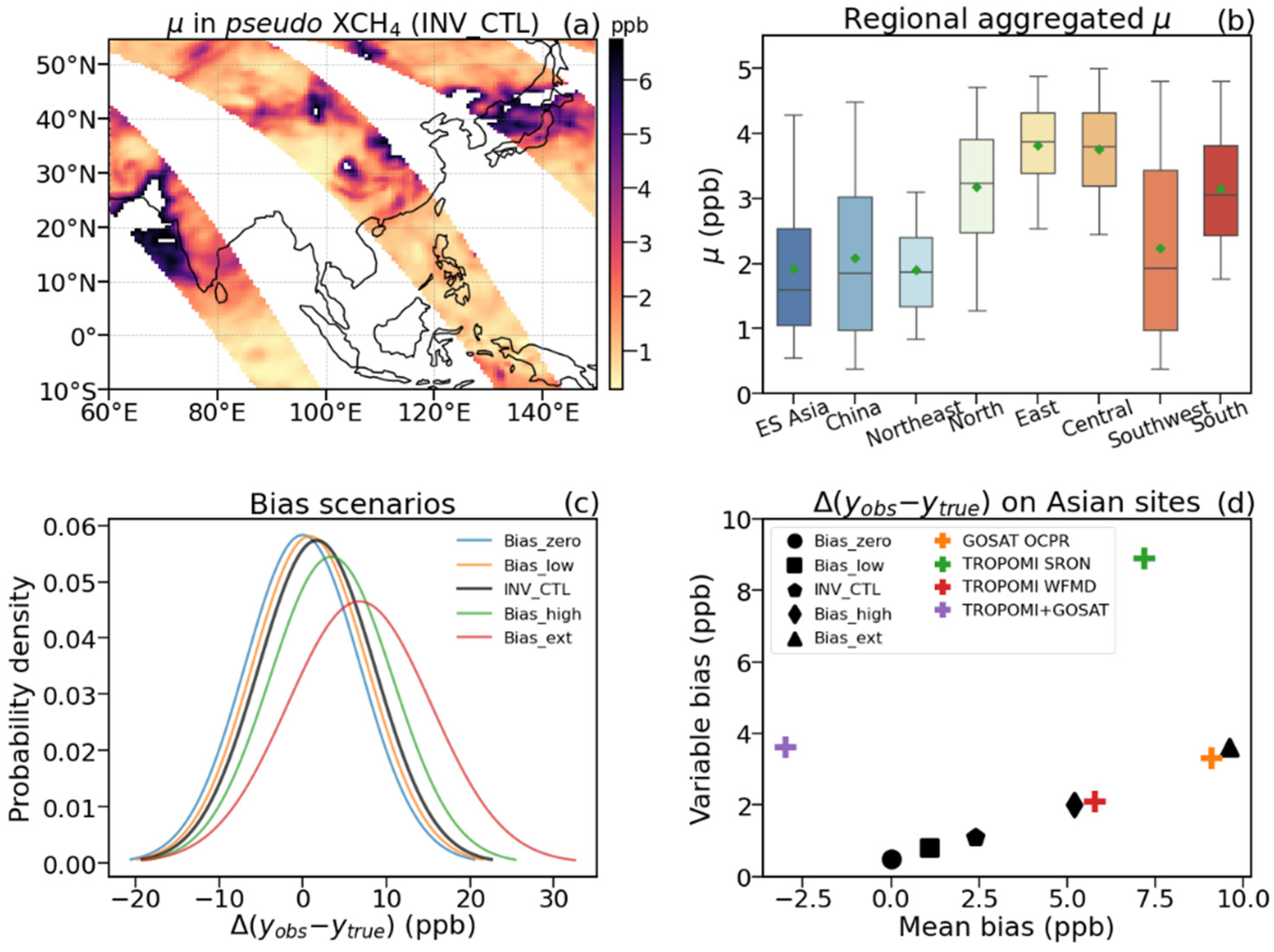 Remotesensing 17 02321 g003