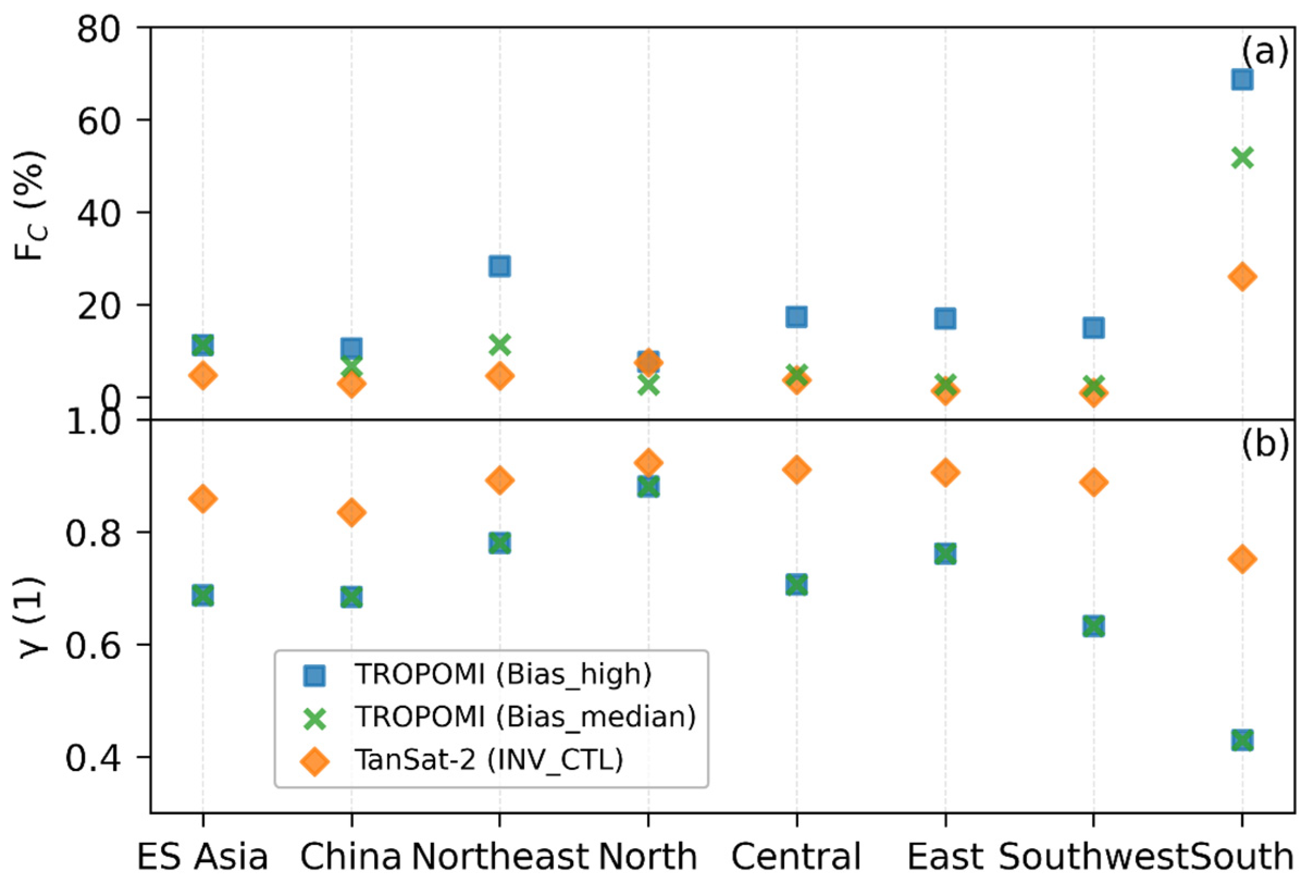 Remotesensing 17 02321 g008