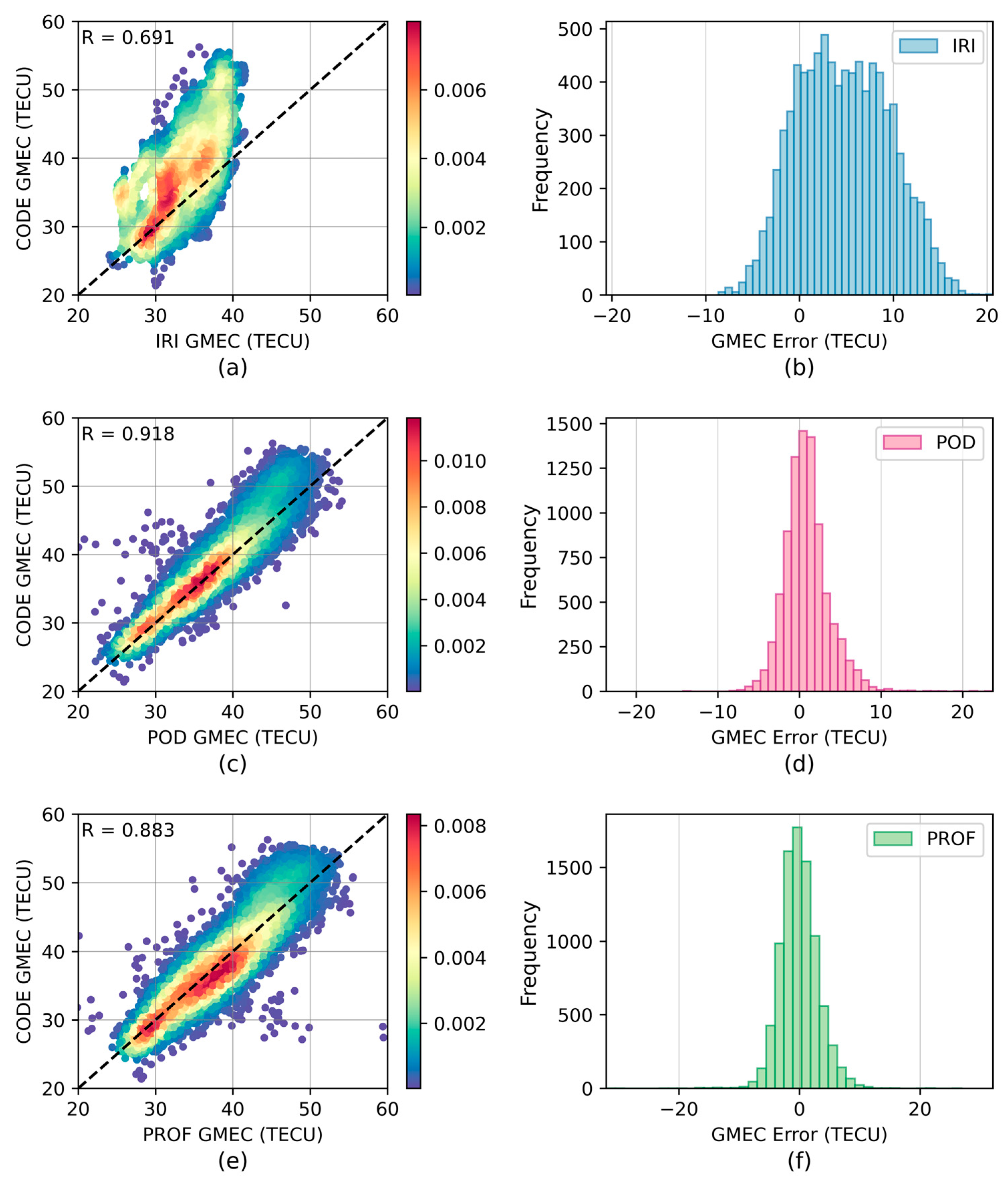 Remotesensing 17 02322 g008