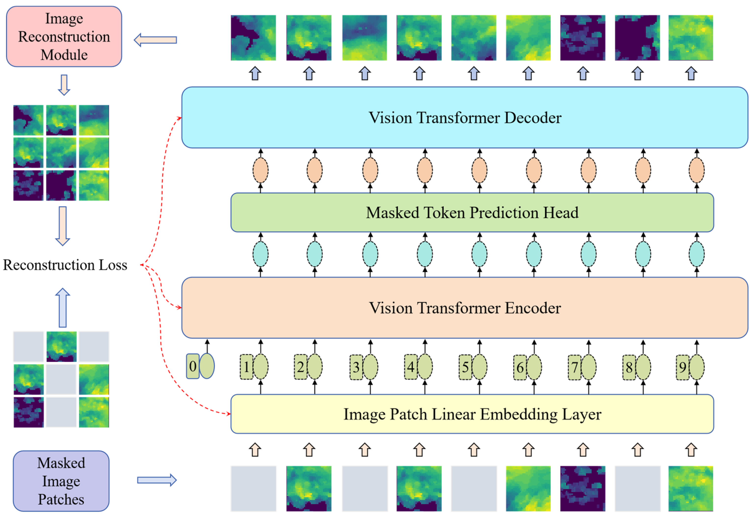 Remotesensing 17 02326 g001