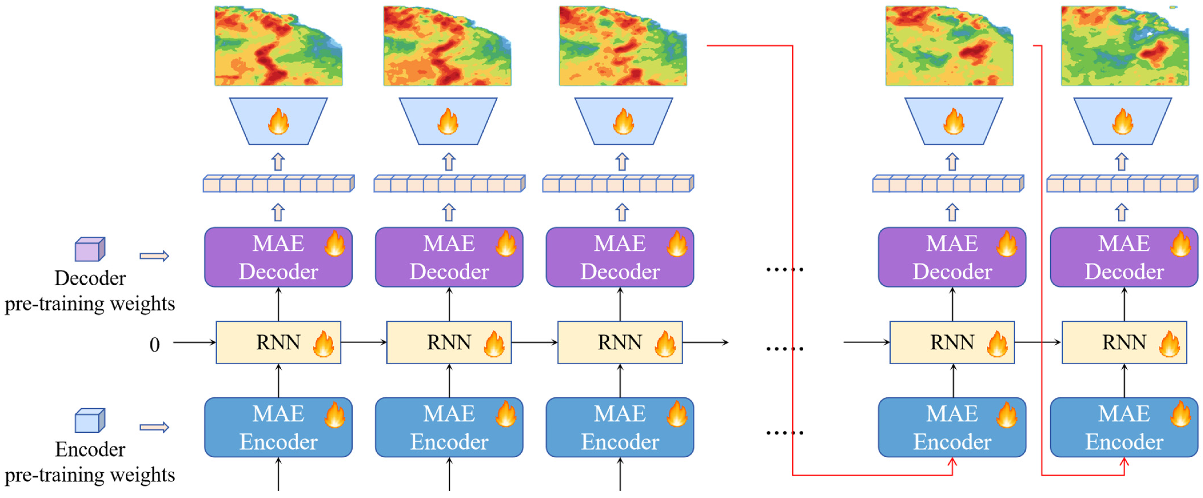 Remotesensing 17 02326 g002