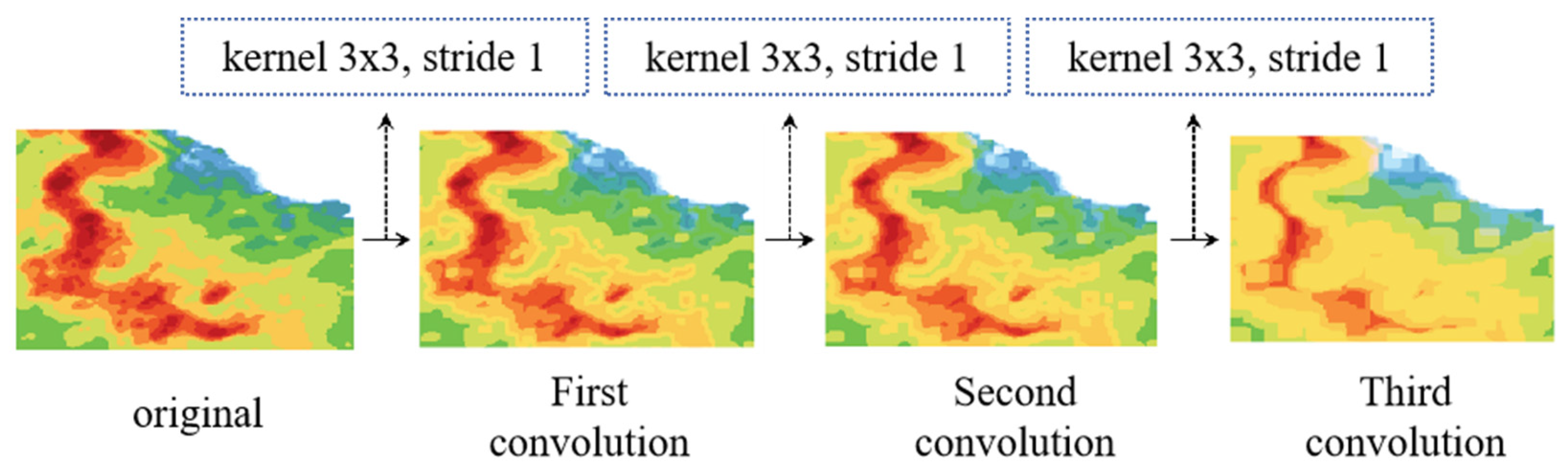 Remotesensing 17 02326 g008