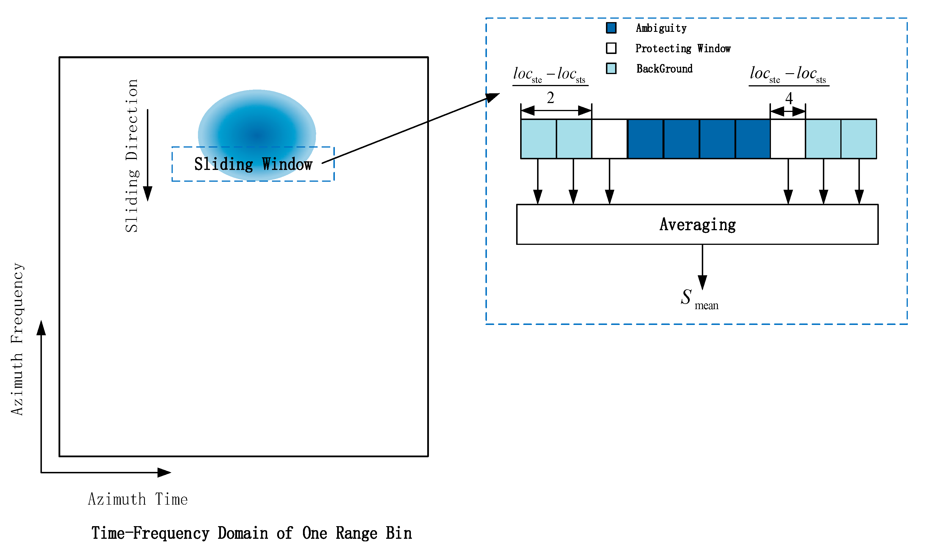 Remotesensing 17 02327 g007