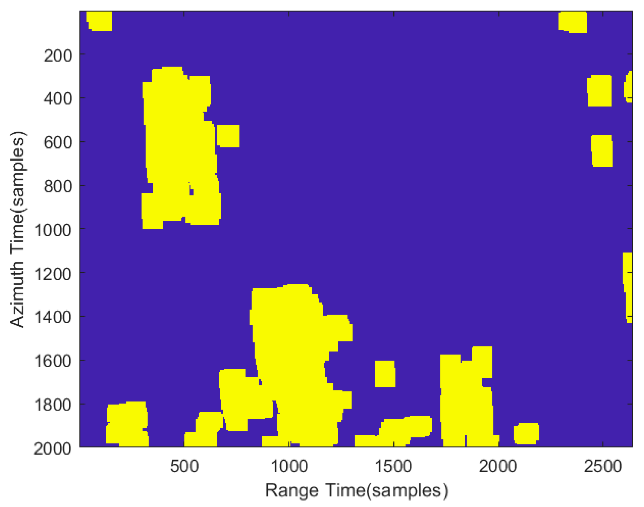 Remotesensing 17 02327 g011