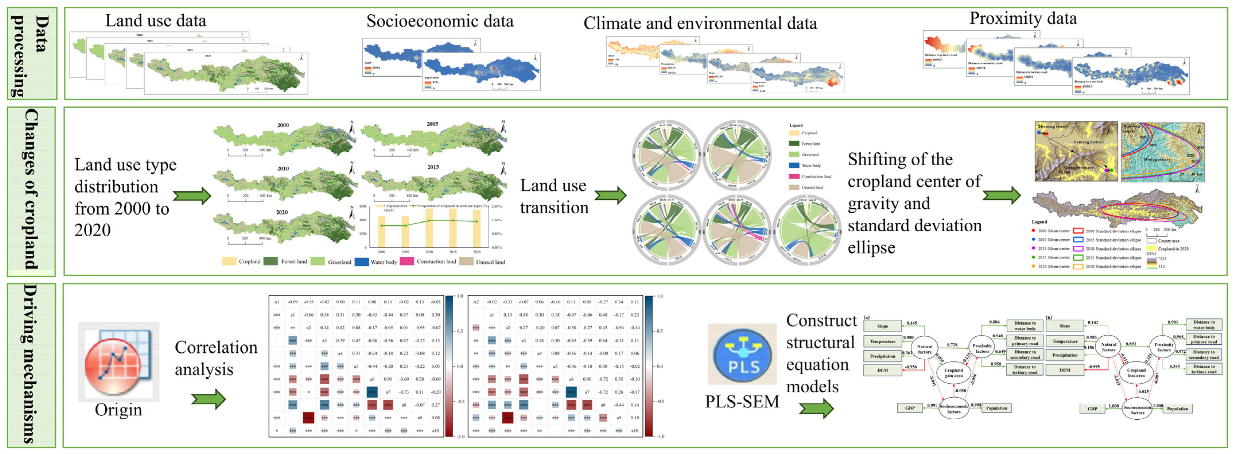 Remotesensing 17 02328 g001a