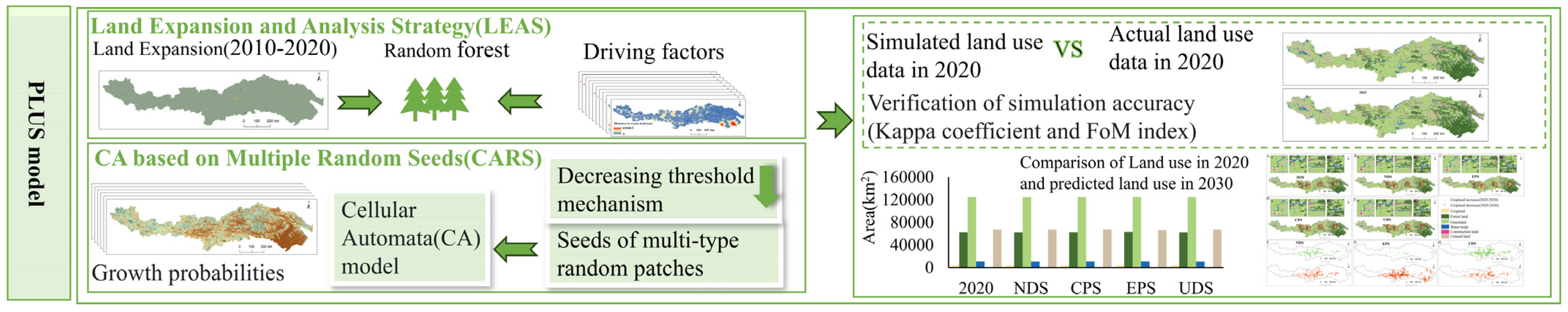 Remotesensing 17 02328 g001b