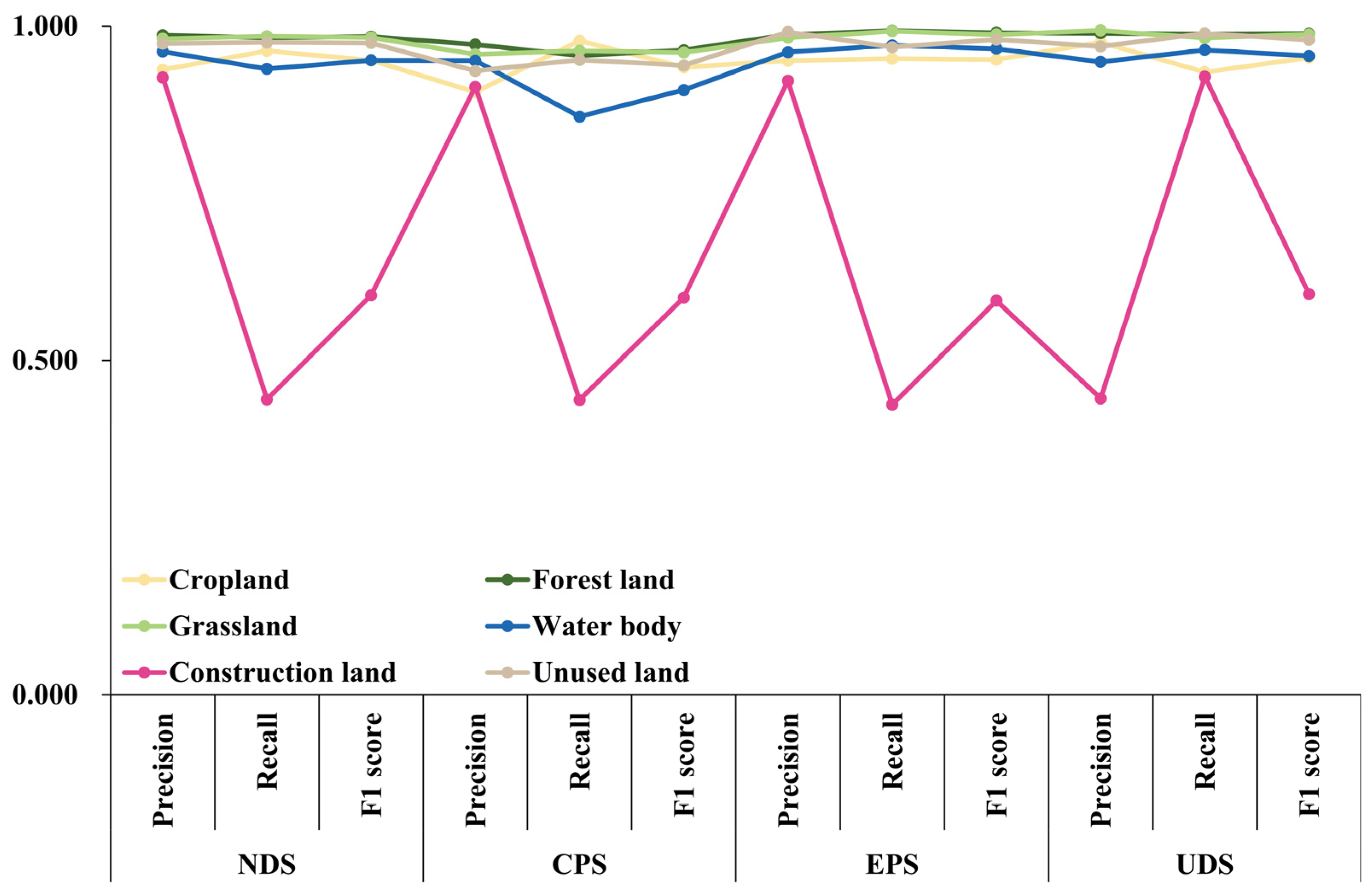 Remotesensing 17 02328 g009