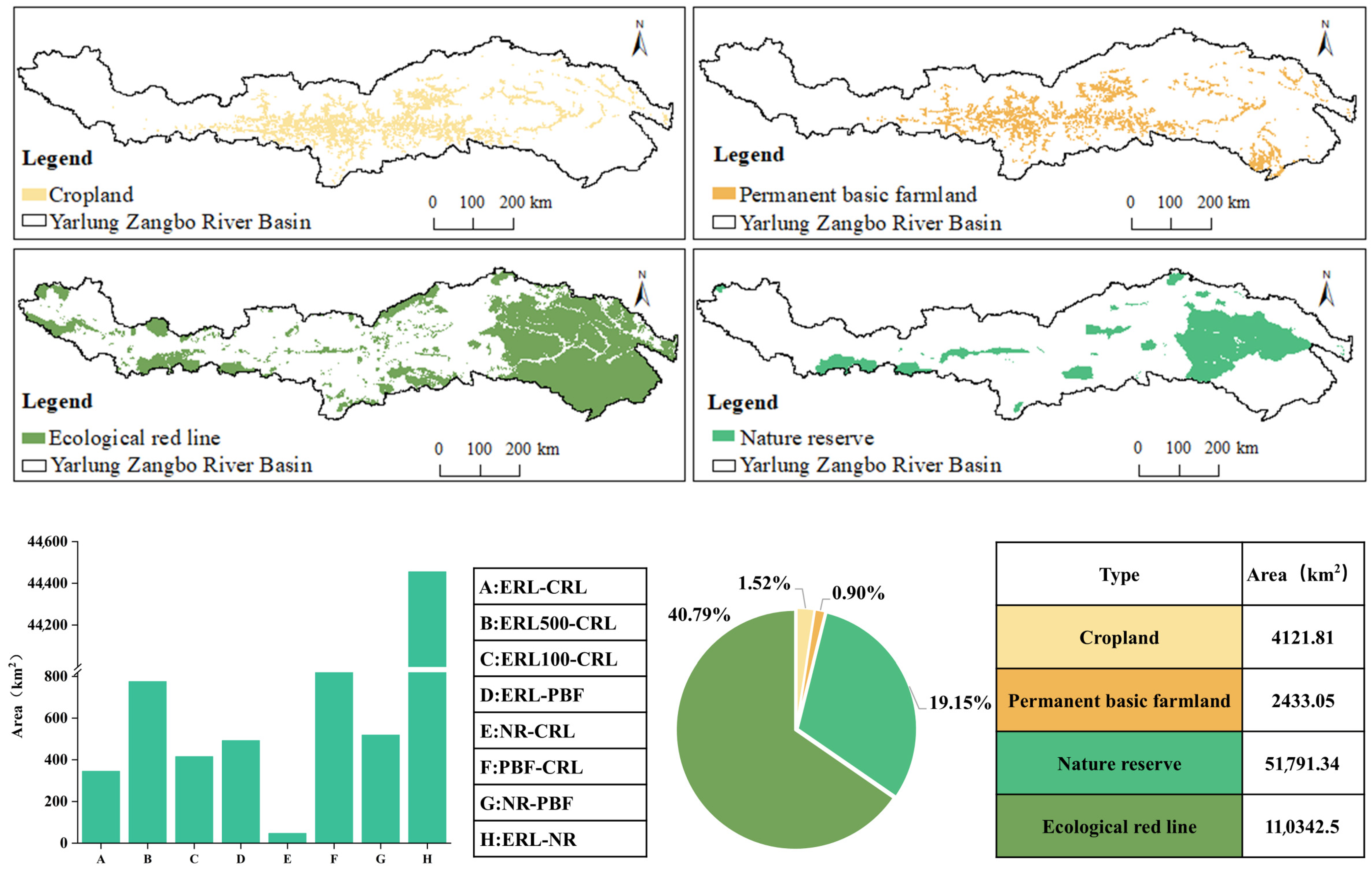 Remotesensing 17 02328 g011