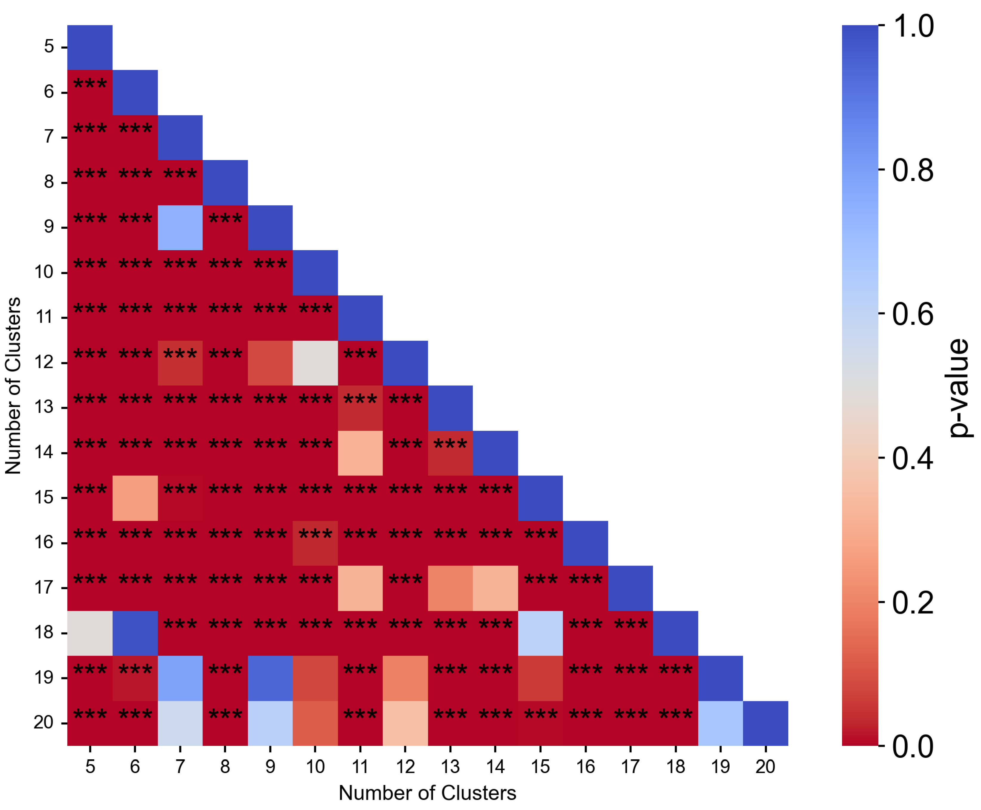 Remotesensing 17 02330 g005