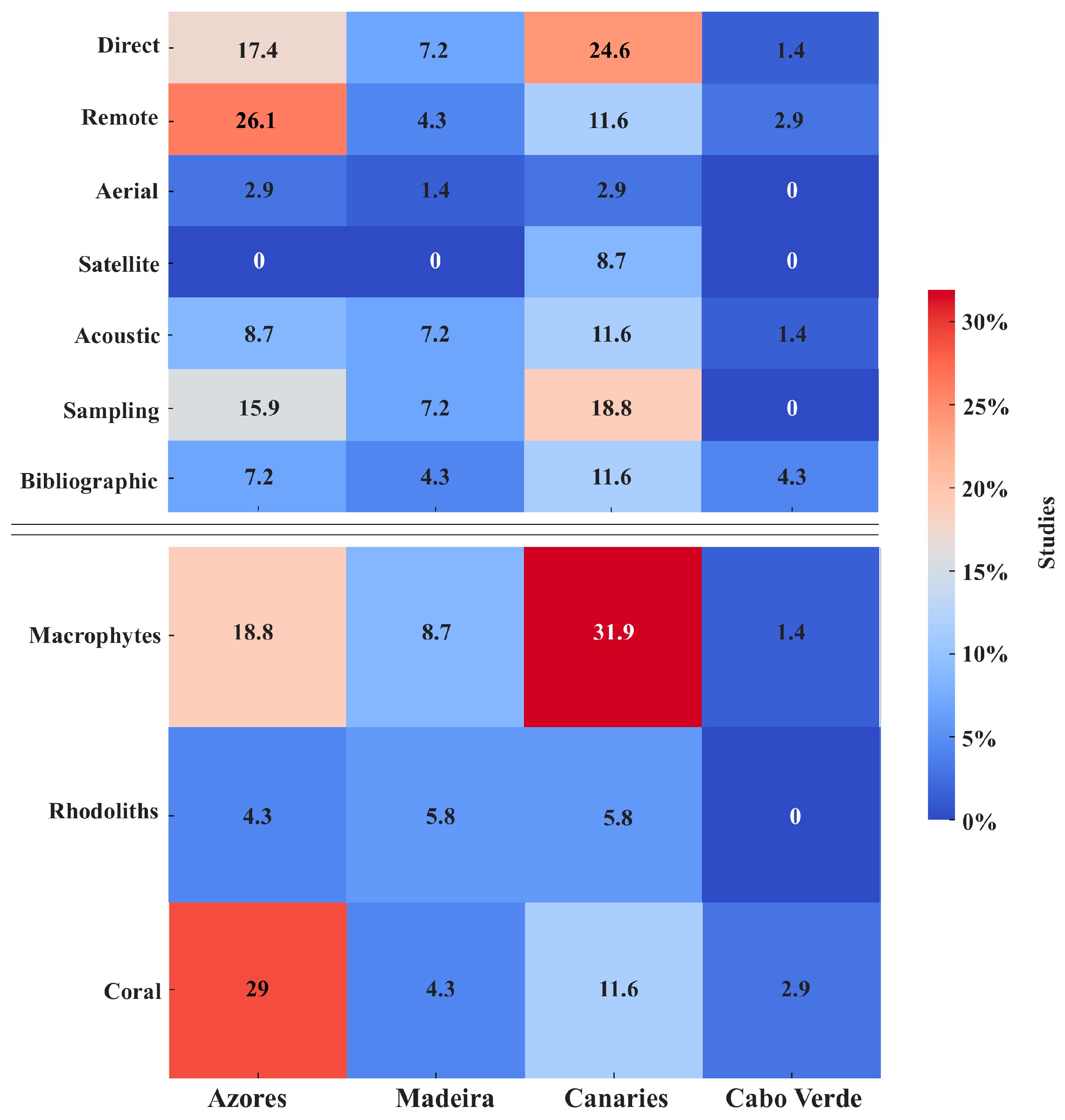 Remotesensing 17 02331 g005
