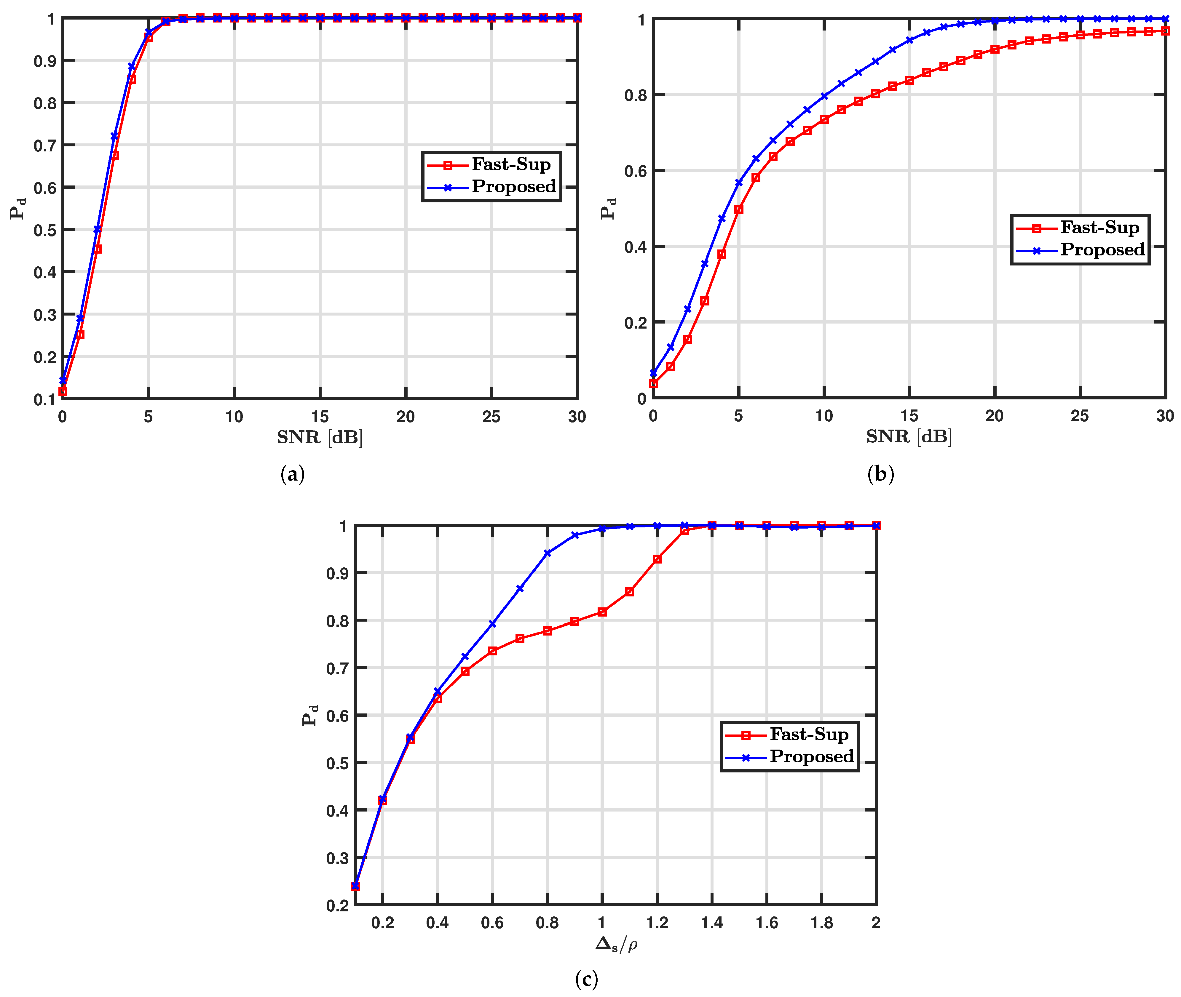 Remotesensing 17 02334 g002 Remotesensing 17 02334 g002