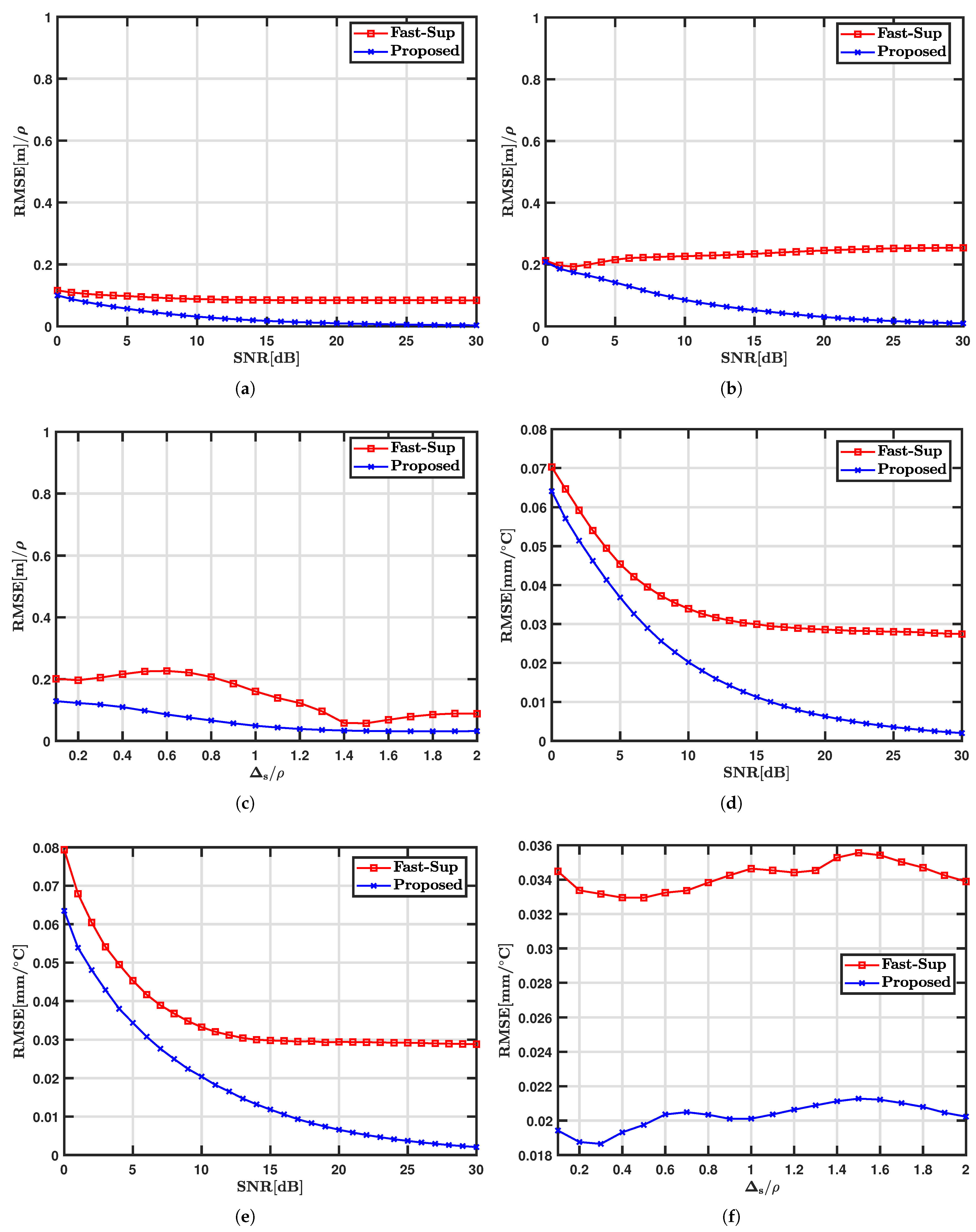 Remotesensing 17 02334 g003 Remotesensing 17 02334 g003