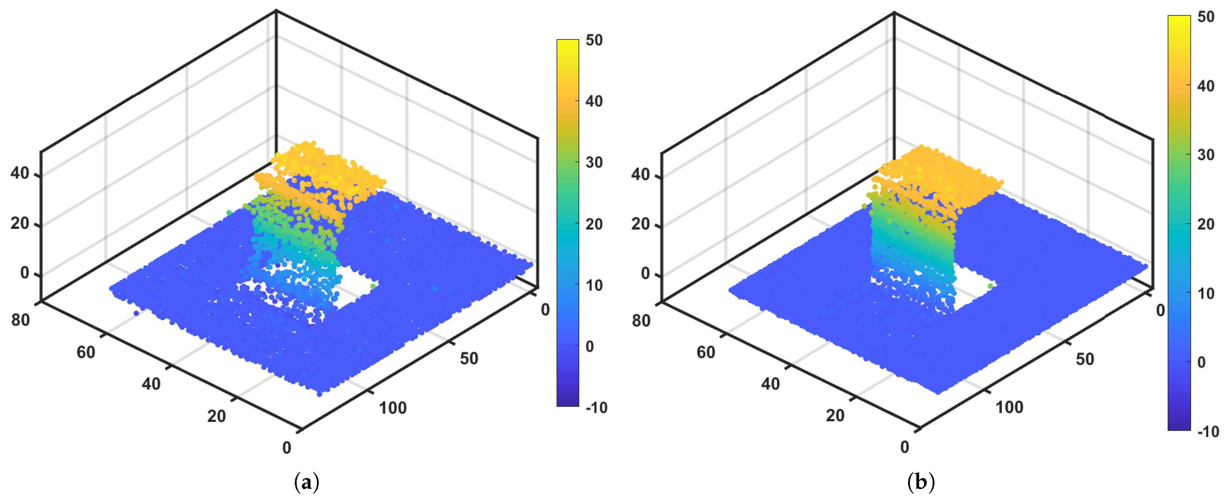 Remotesensing 17 02334 g006 Remotesensing 17 02334 g006